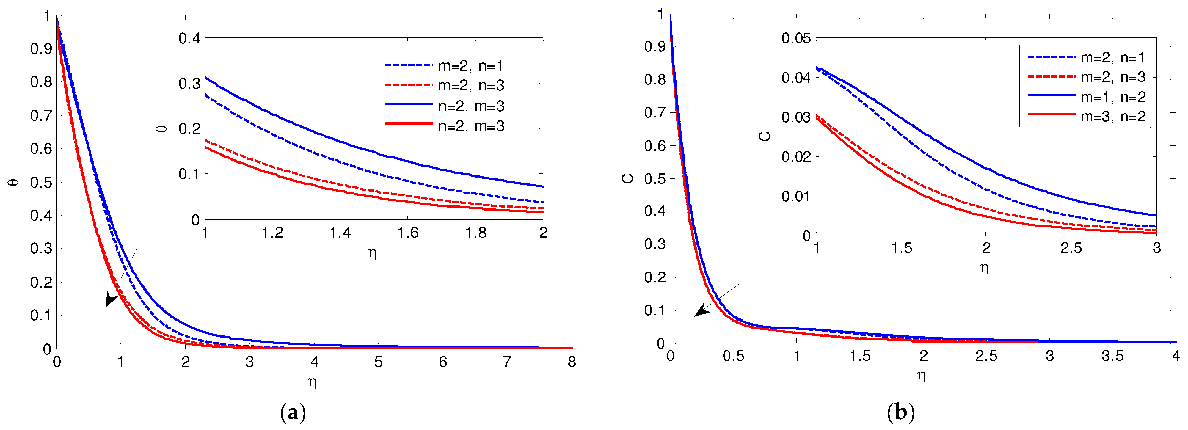 Energies 16 07776 g010
