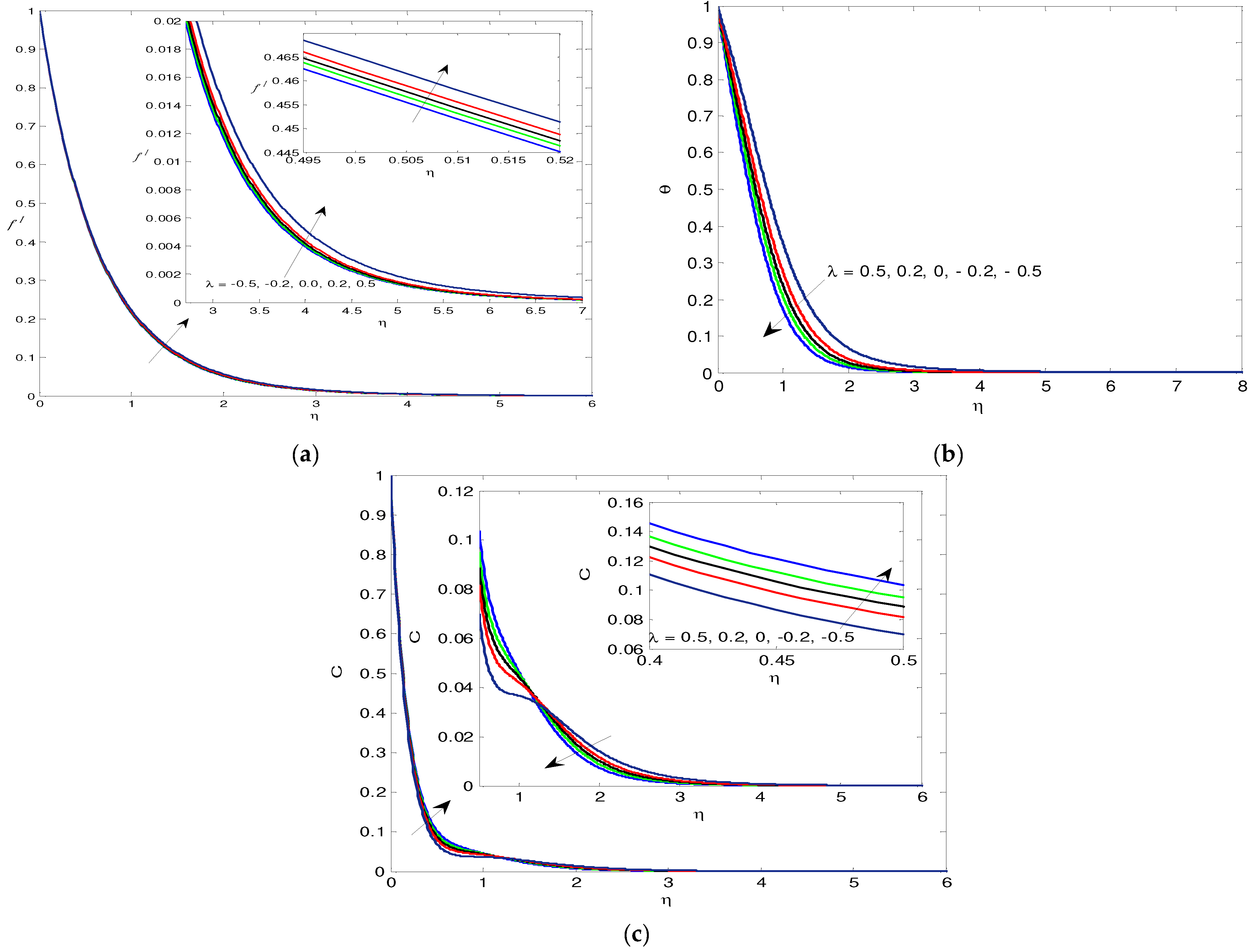 Energies 16 07776 g011
