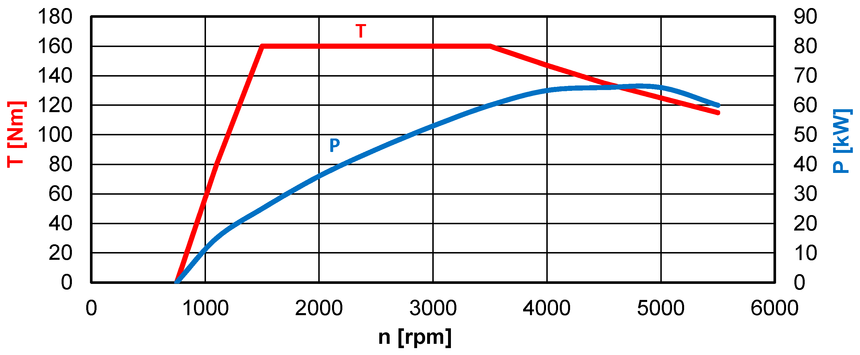 Energies 16 07777 g004