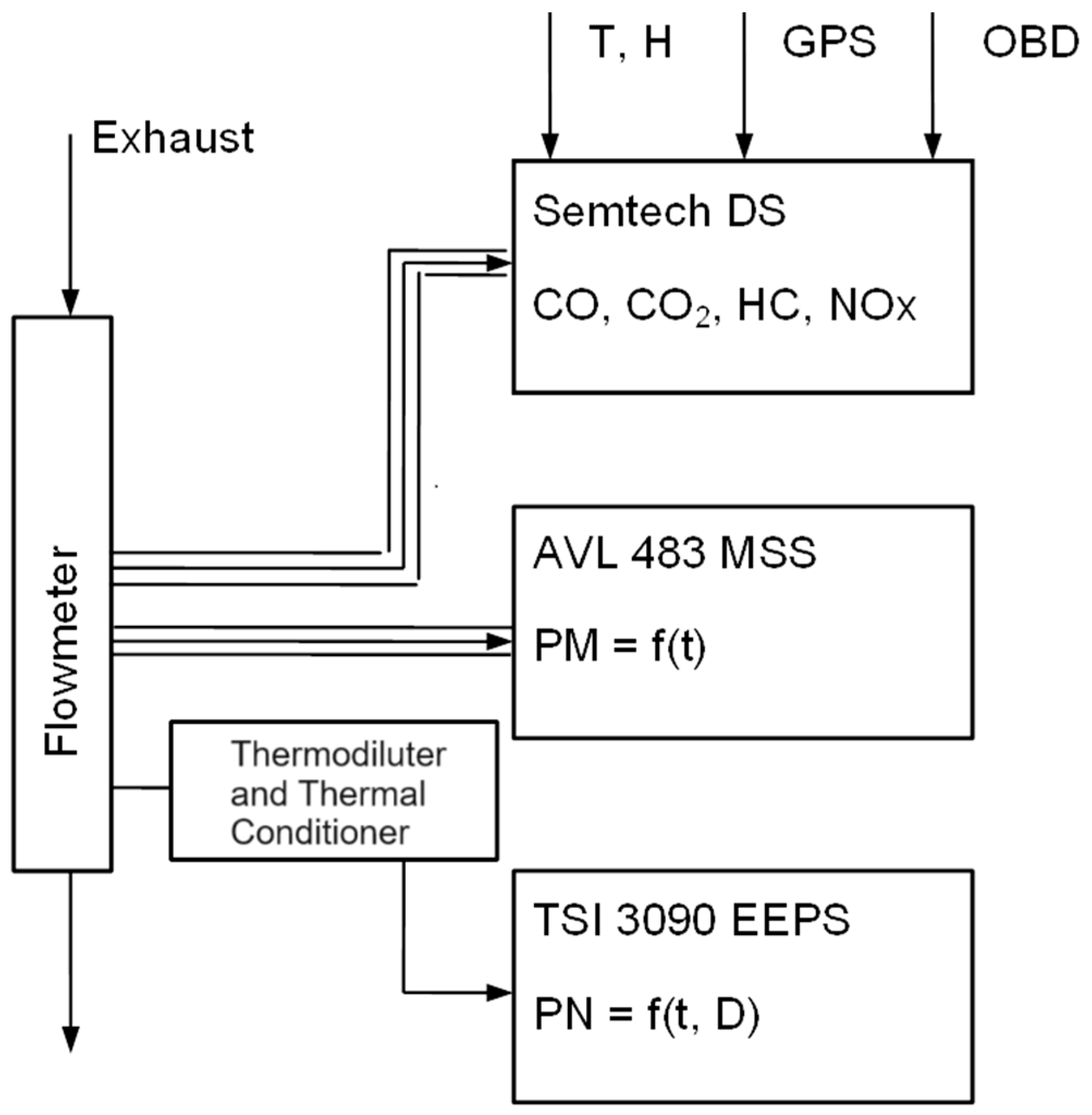 Energies 16 07777 g006