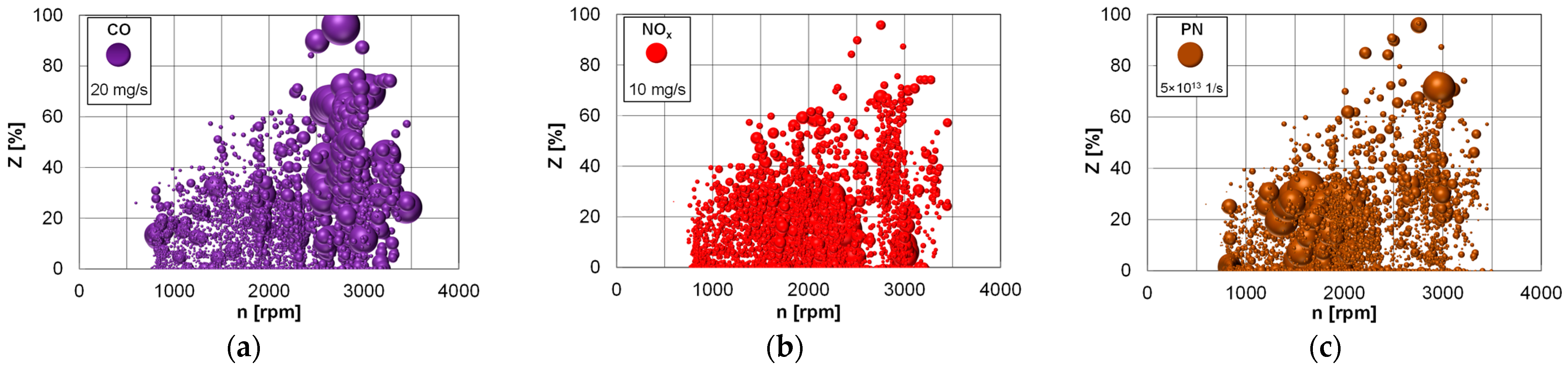 Energies 16 07777 g010