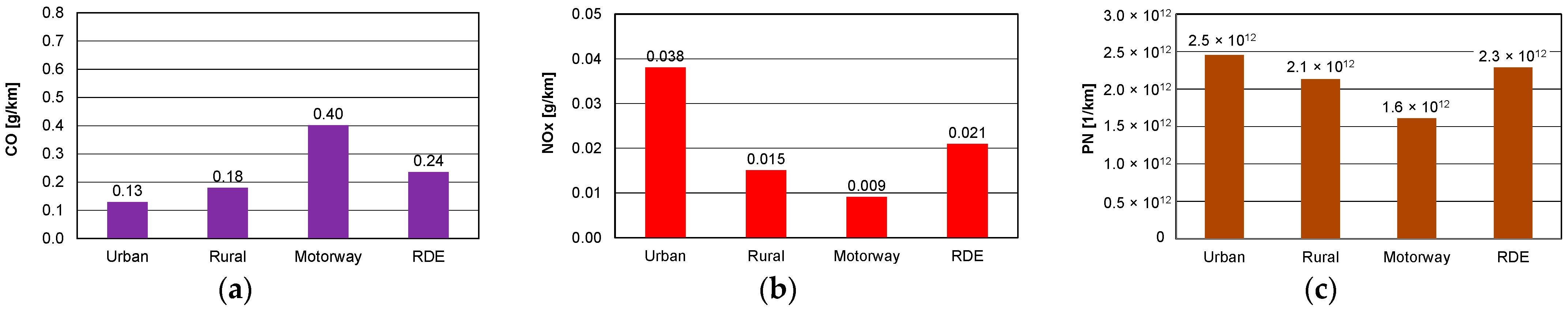Energies 16 07777 g011