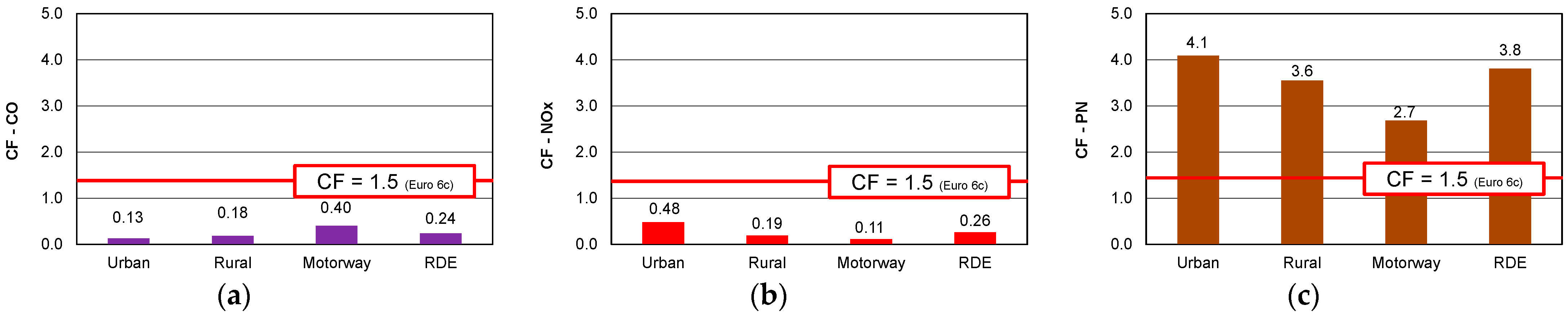 Energies 16 07777 g012