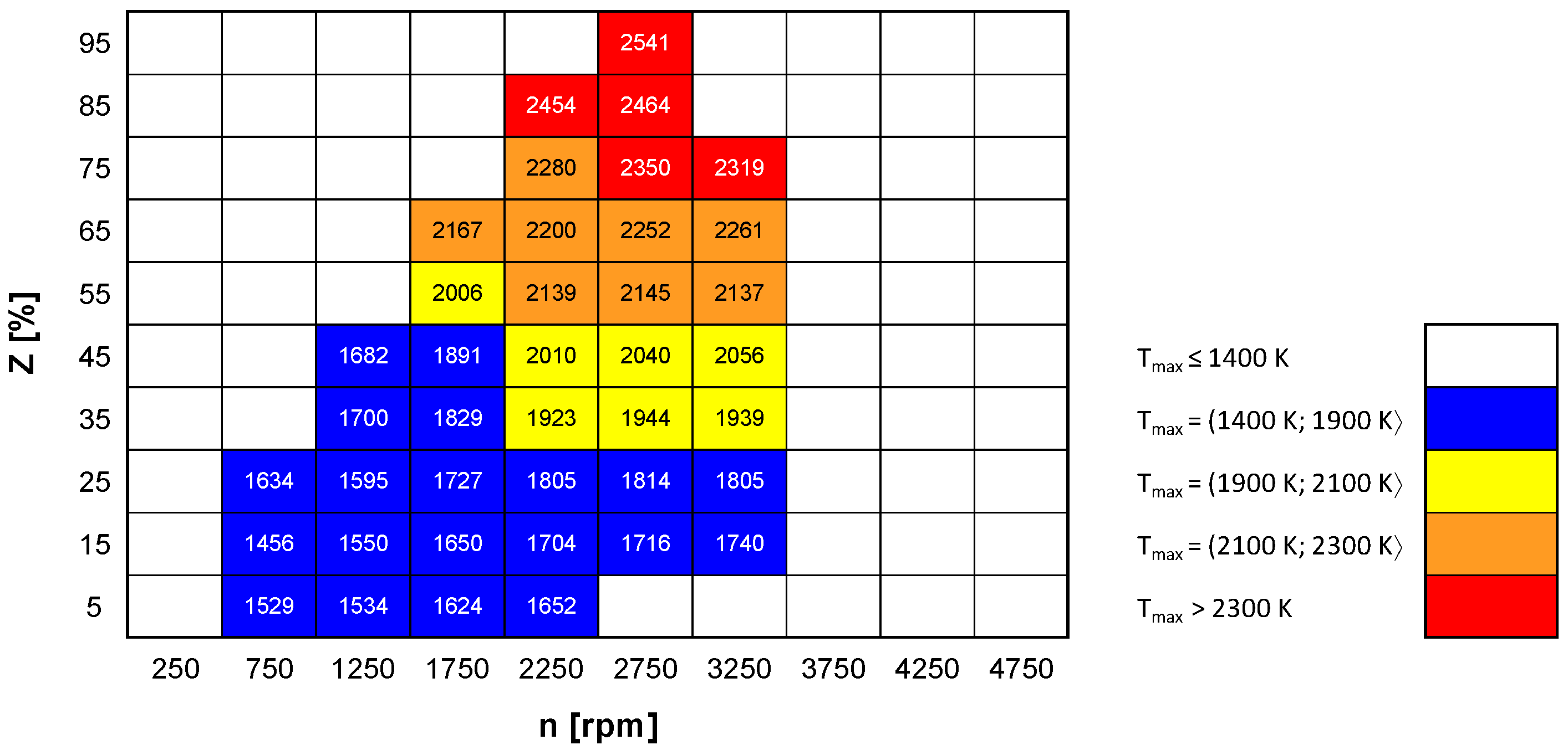 Energies 16 07777 g014