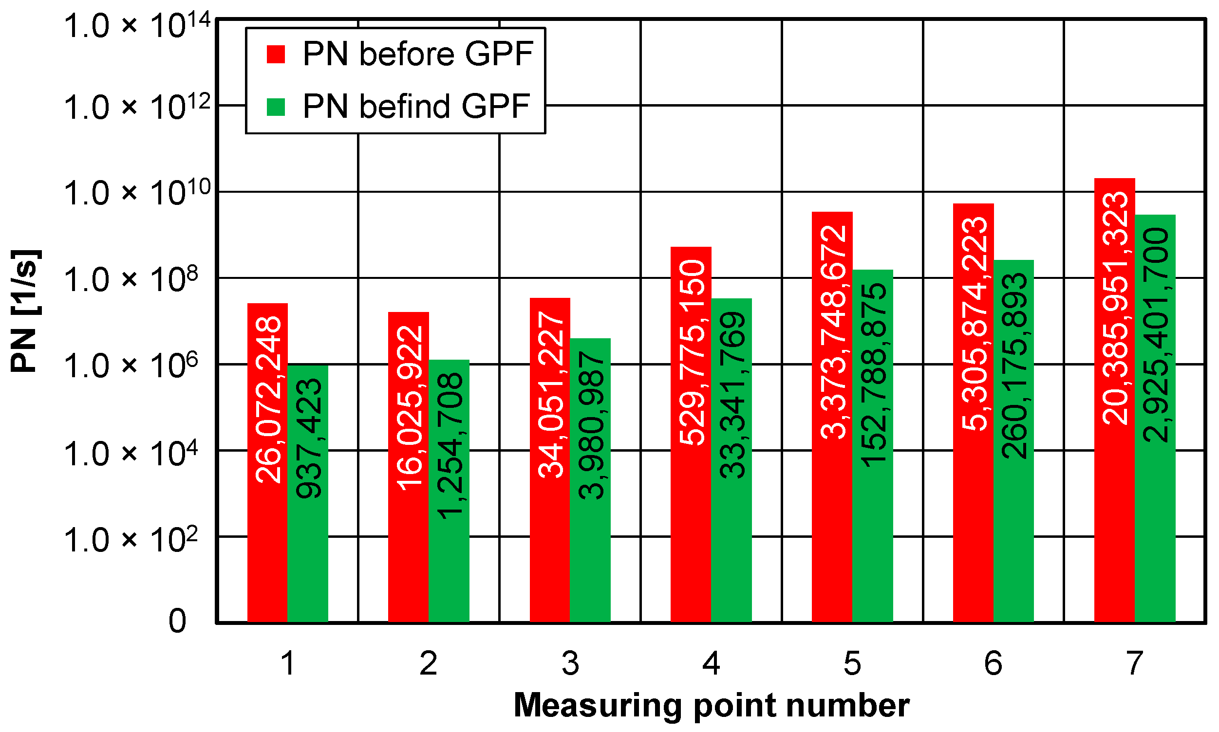 Energies 16 07777 g023