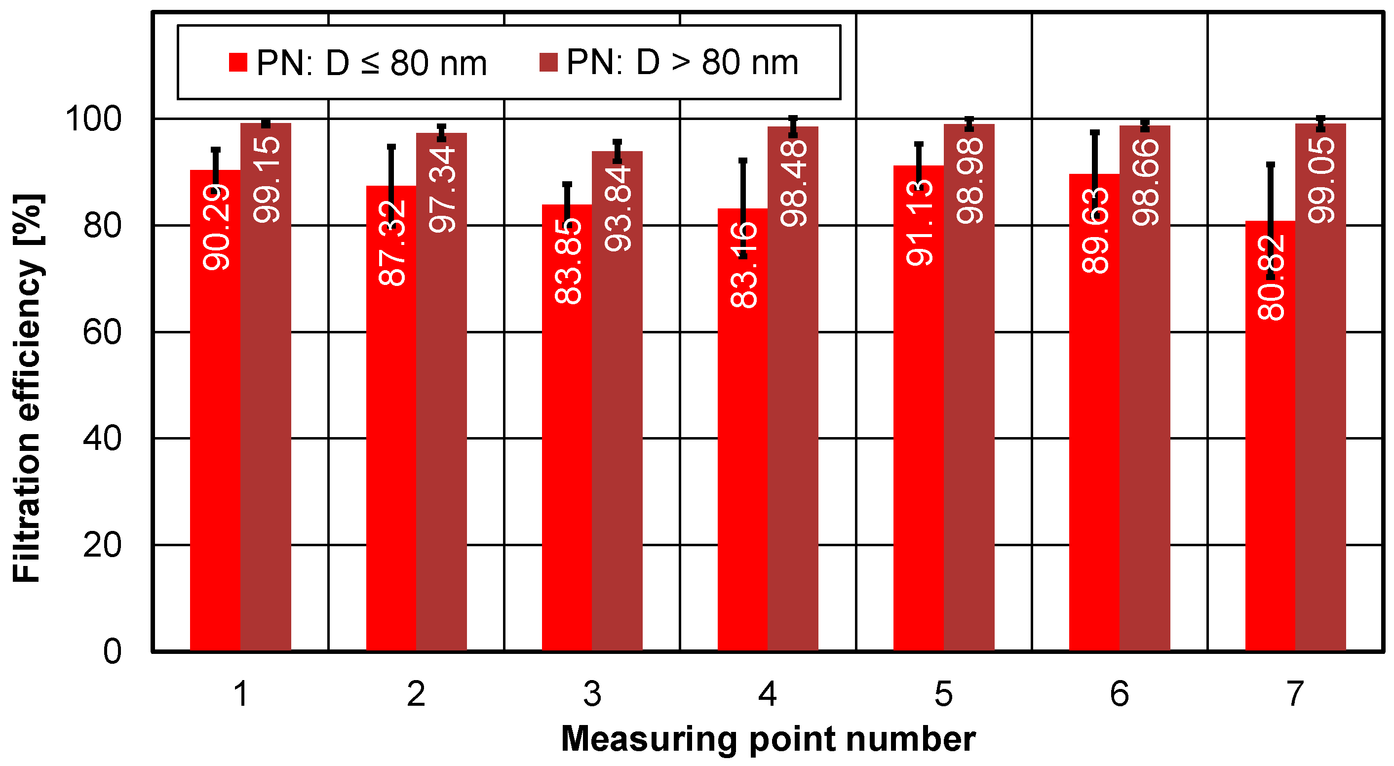 Energies 16 07777 g025