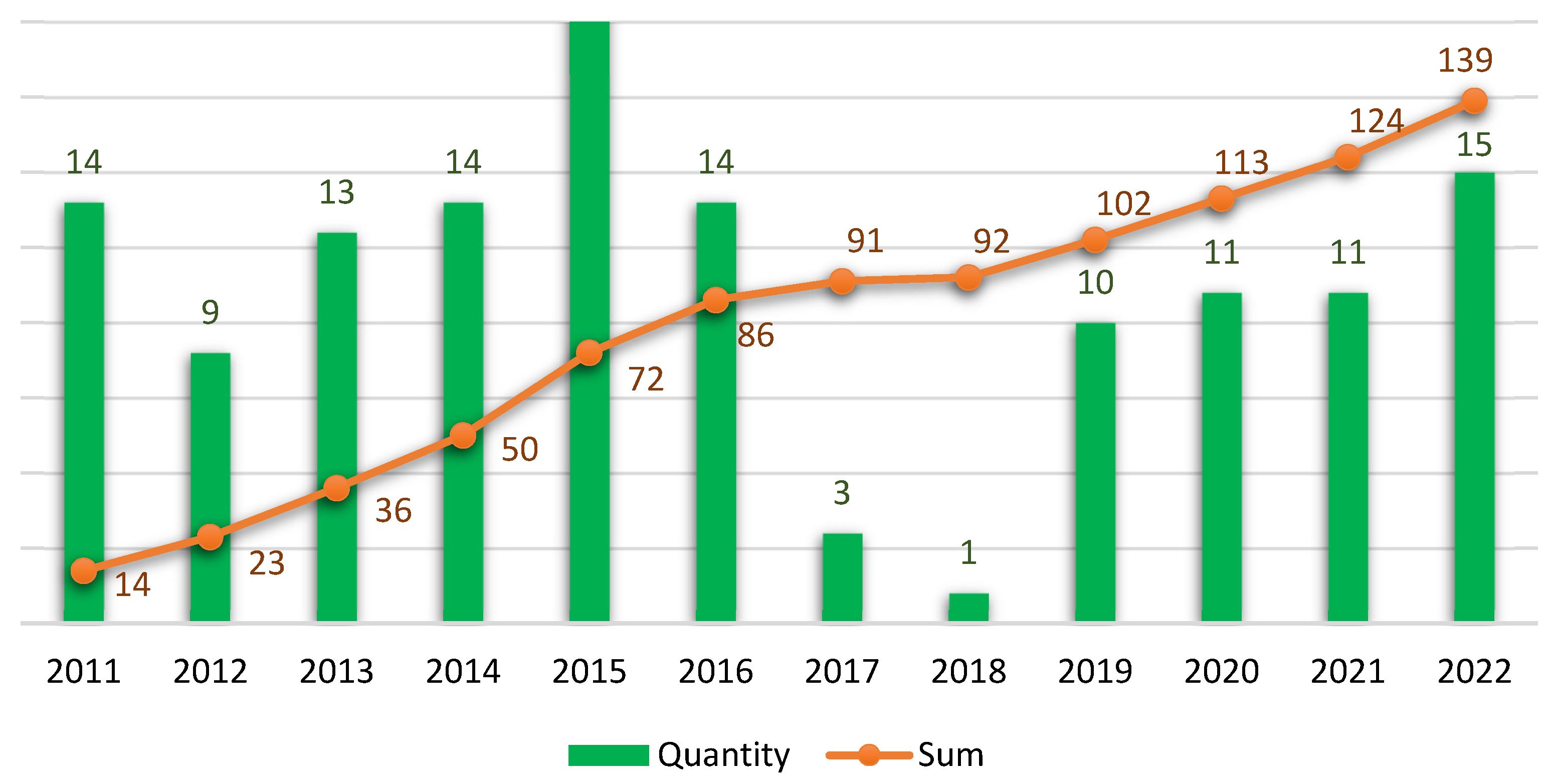 Energies 16 07779 g001