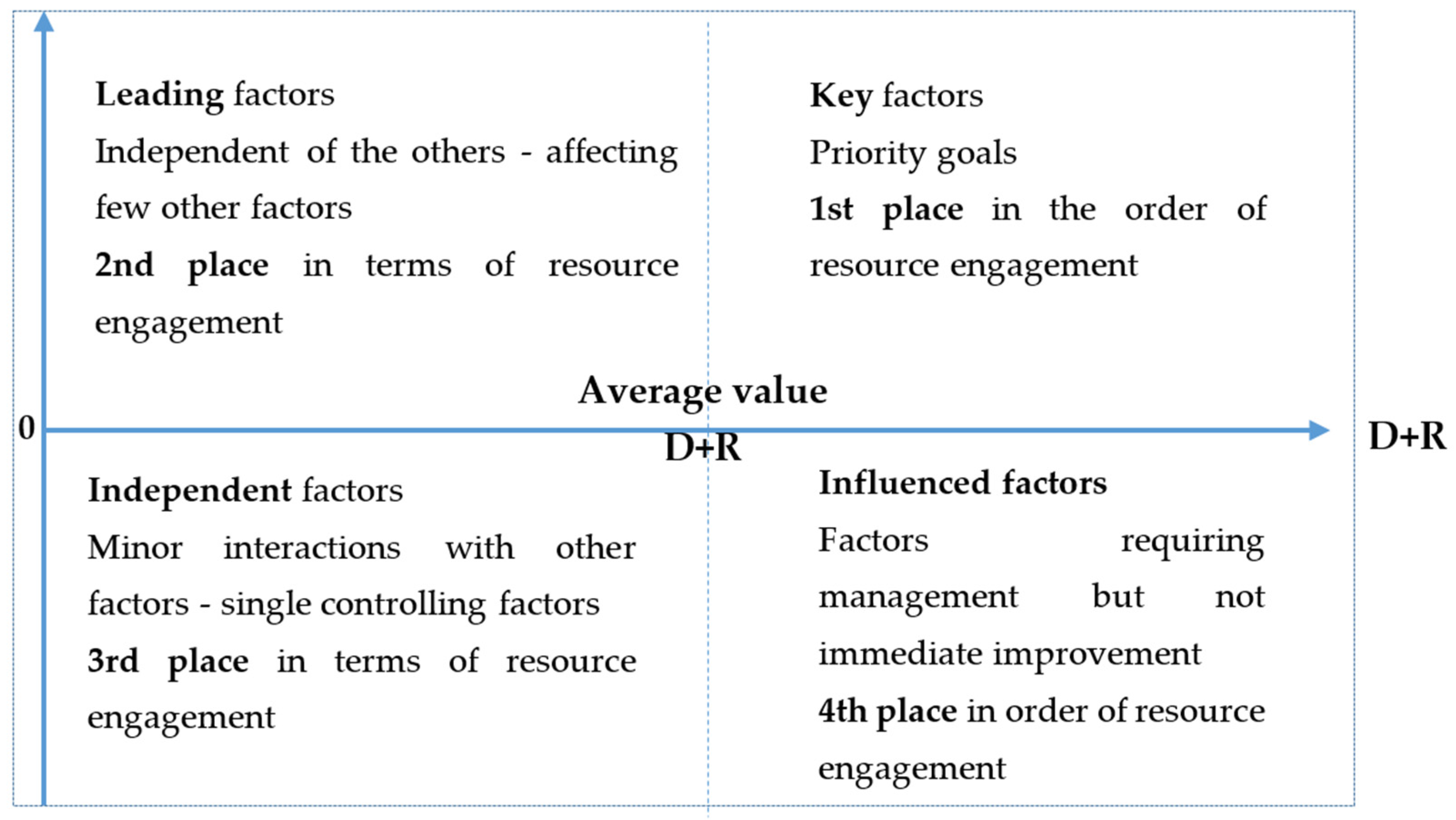 Energies 16 07779 g002