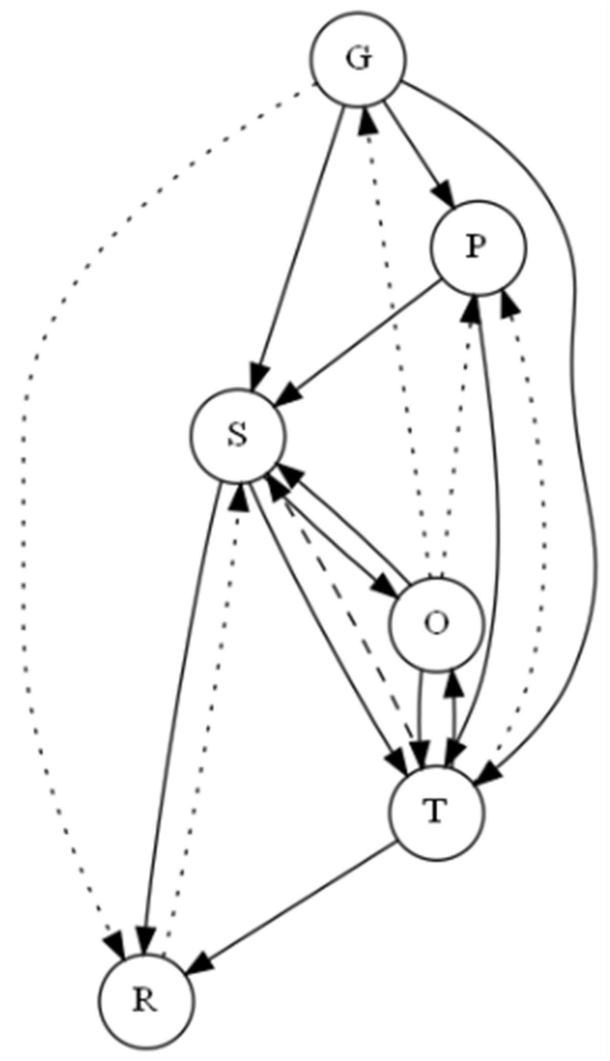 Energies 16 07779 g003