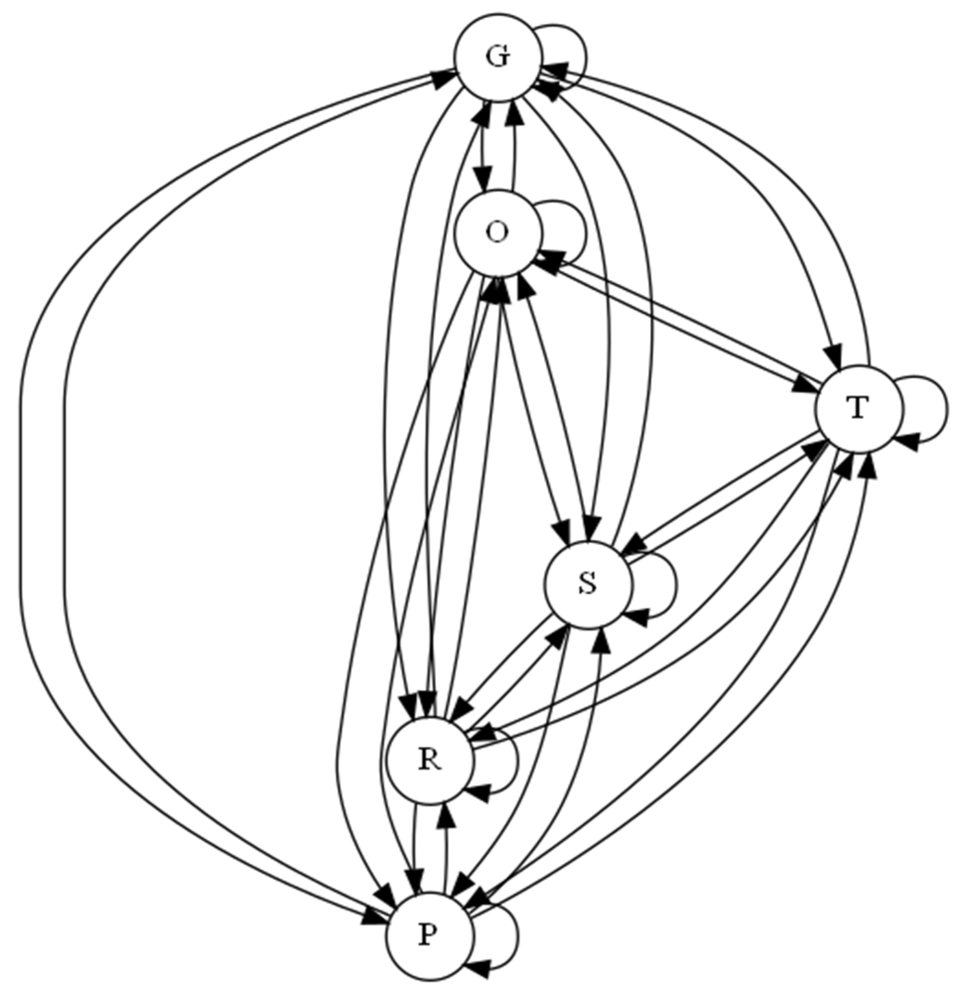 Energies 16 07779 g004