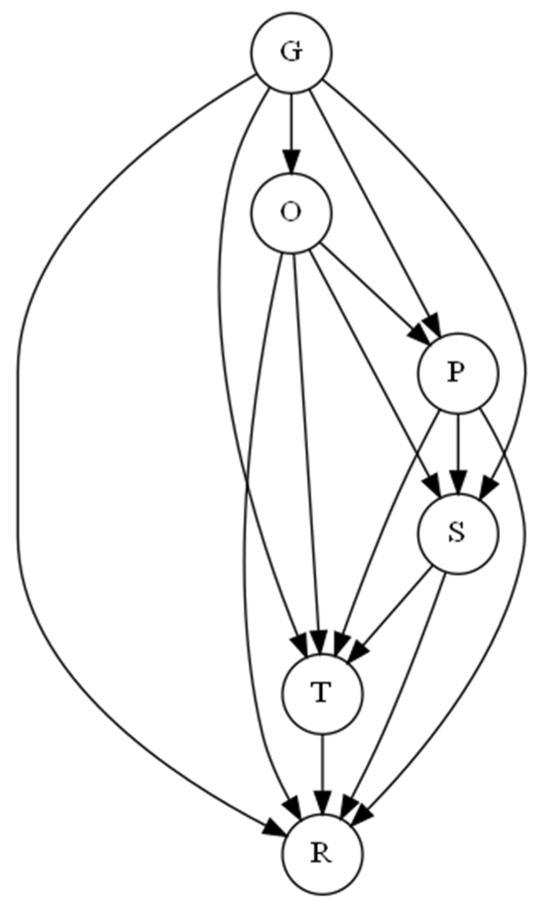 Energies 16 07779 g005