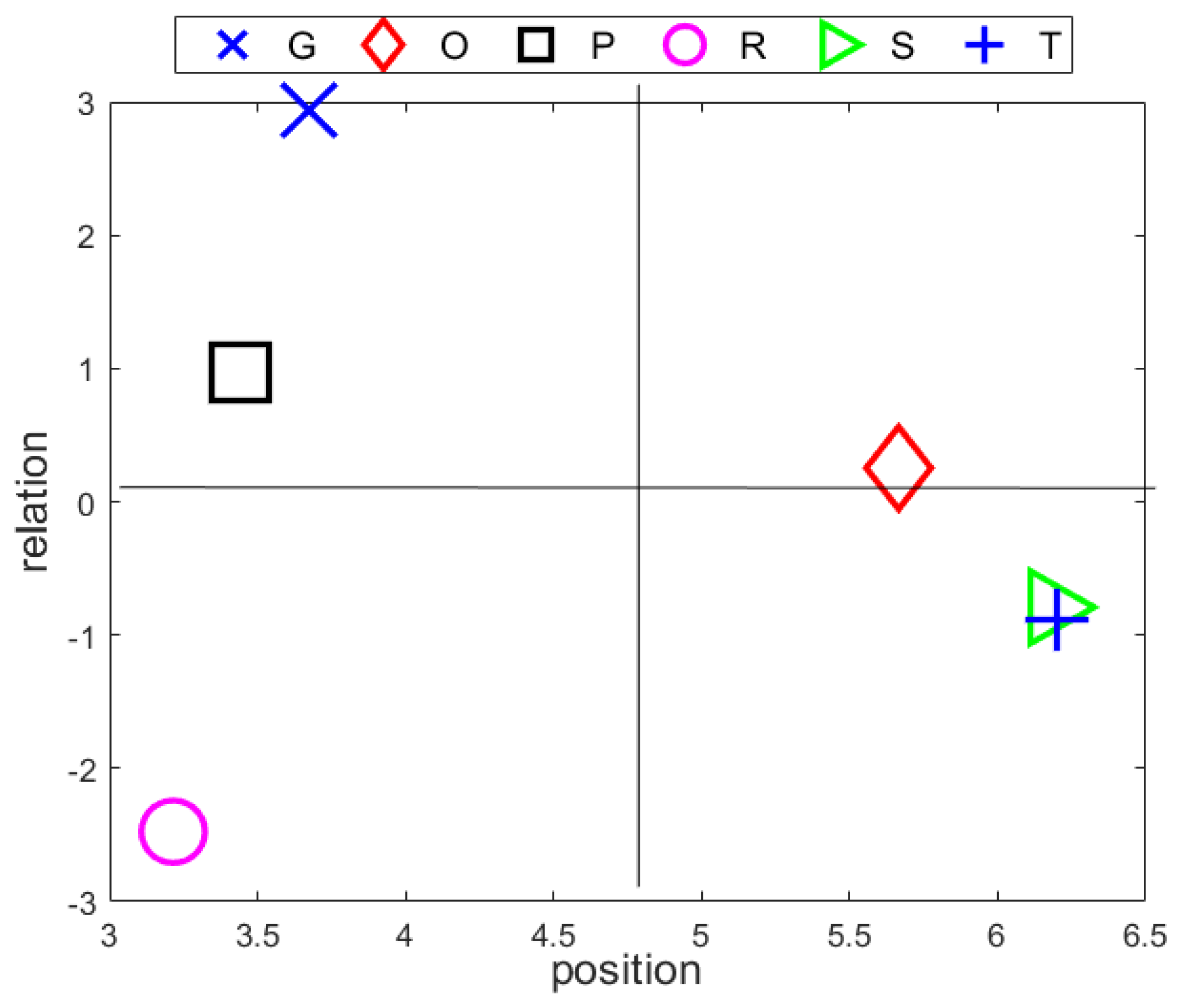 Energies 16 07779 g006