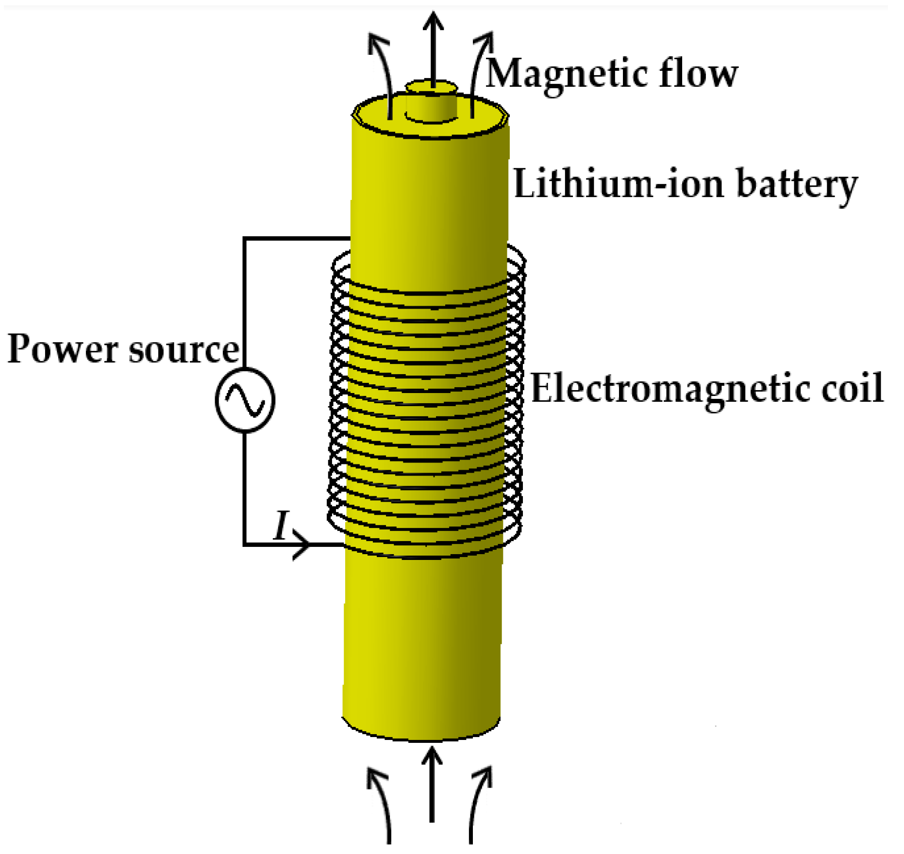 Energies 16 07780 g002
