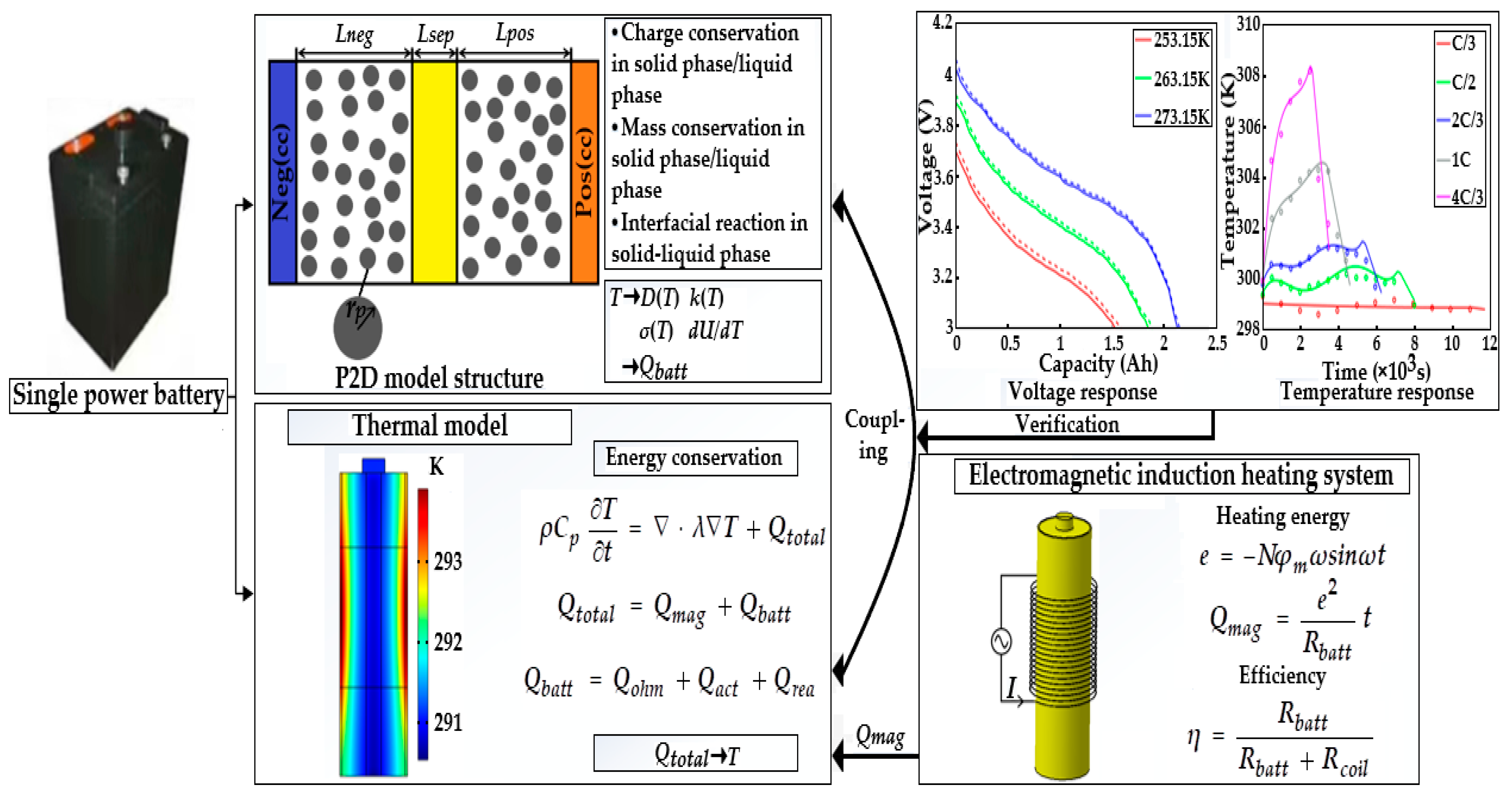 Energies 16 07780 g004
