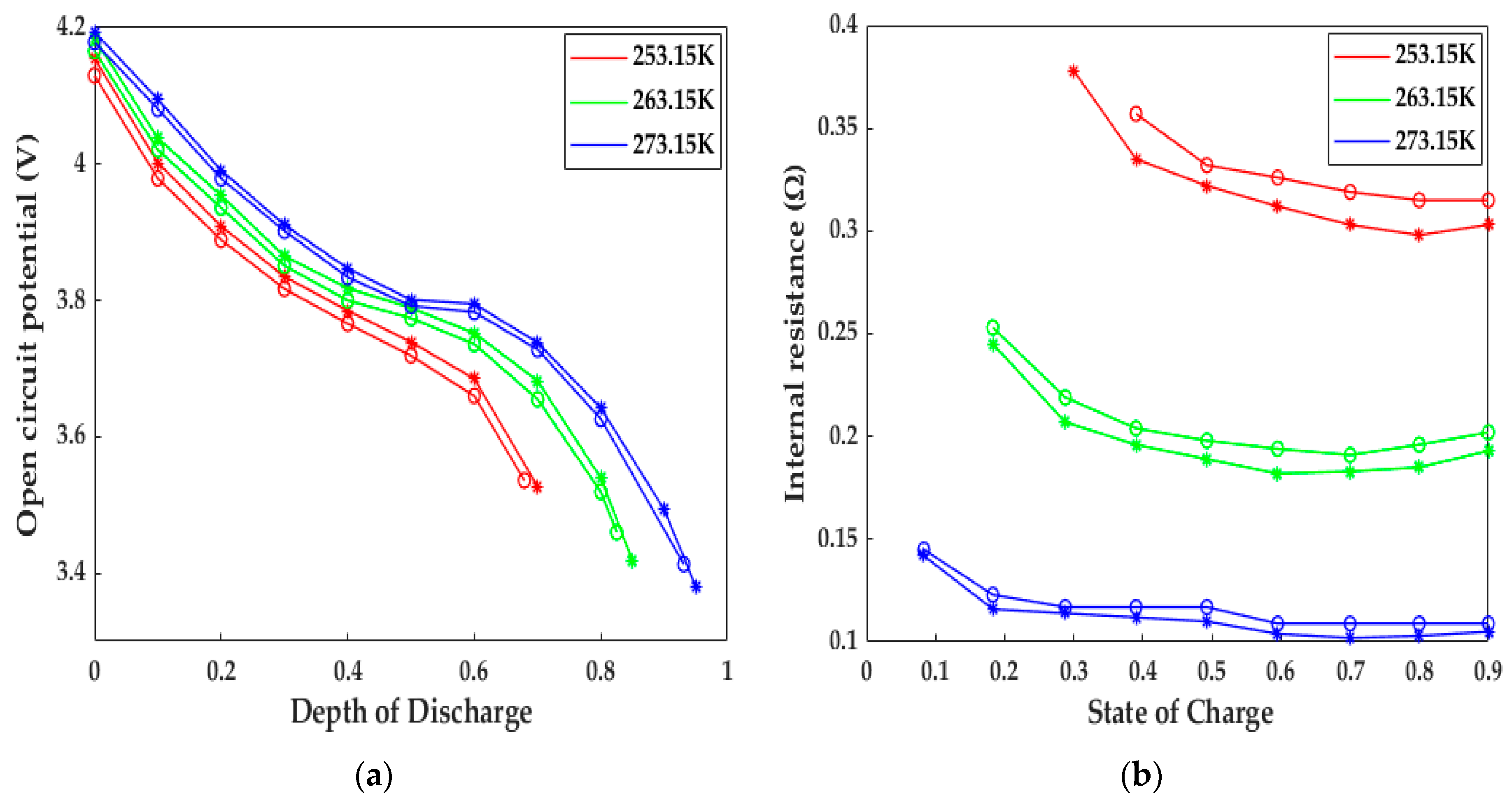Energies 16 07780 g007
