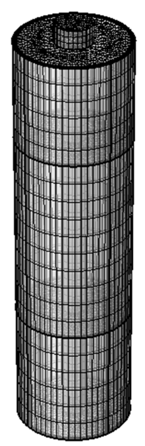 Energies 16 07780 g008