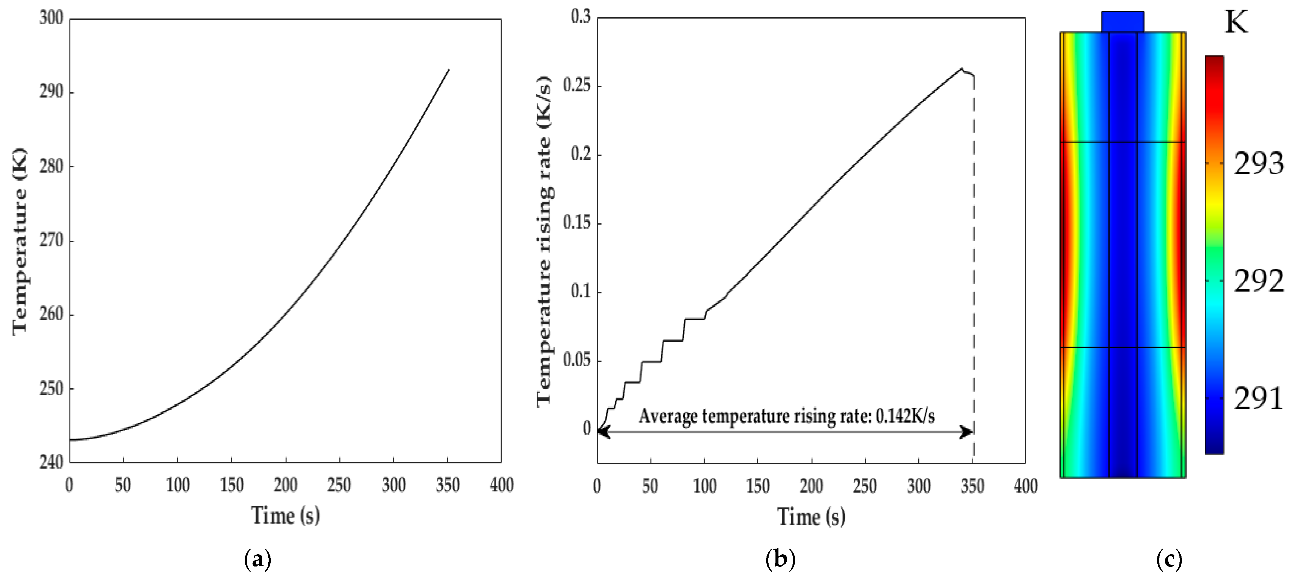 Energies 16 07780 g010