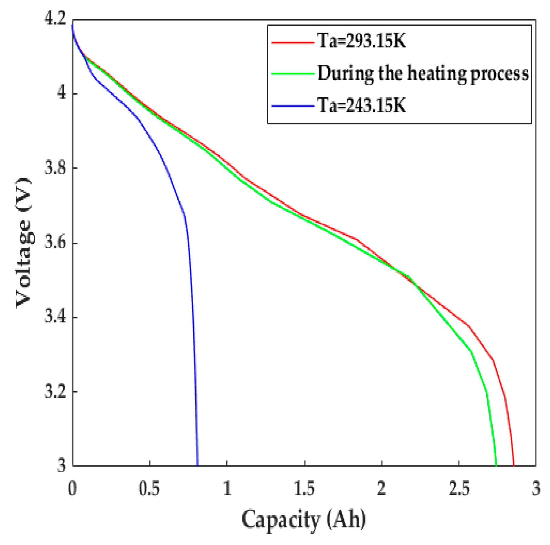 Energies 16 07780 g011