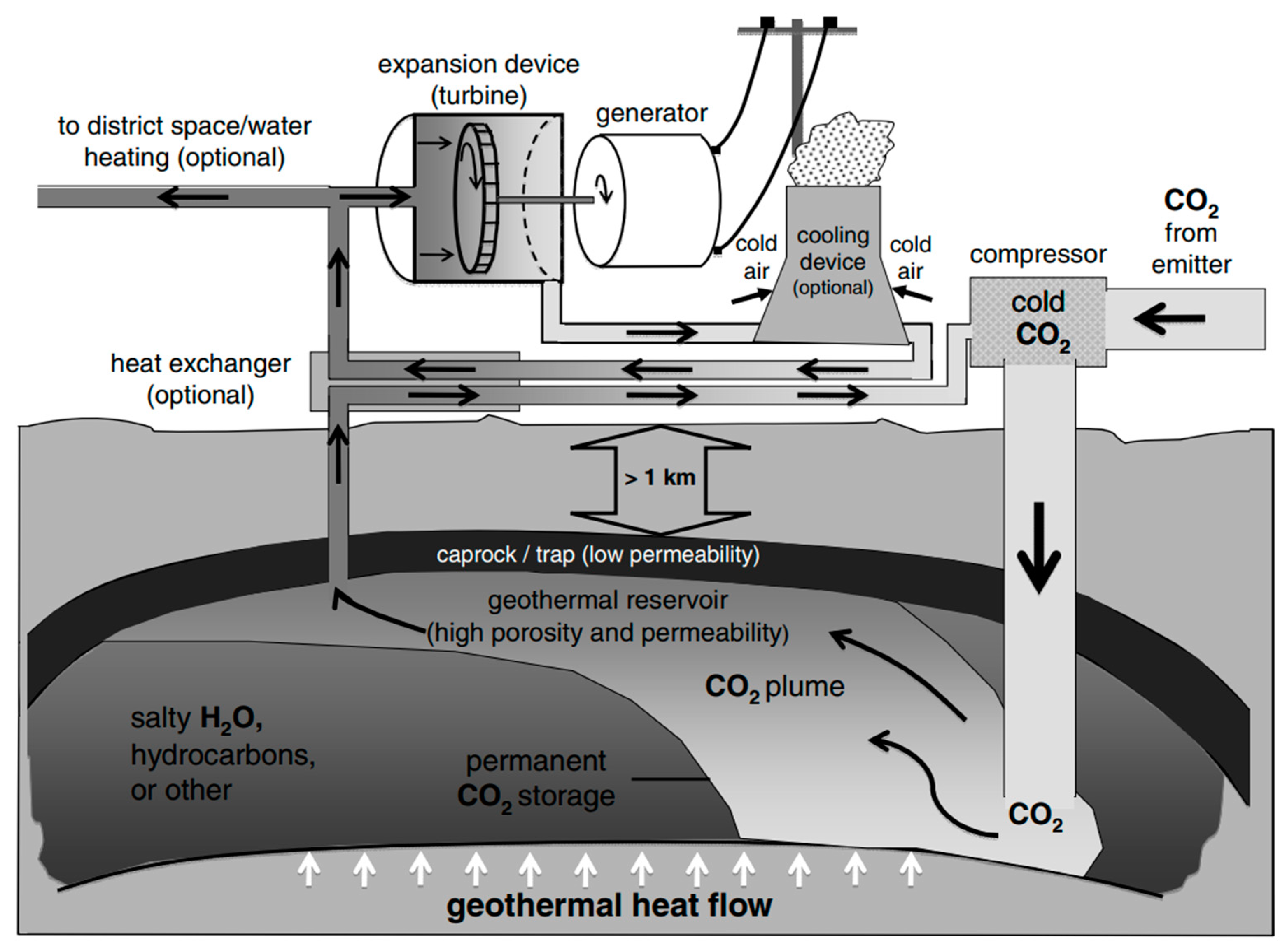 Energies 16 07781 g014