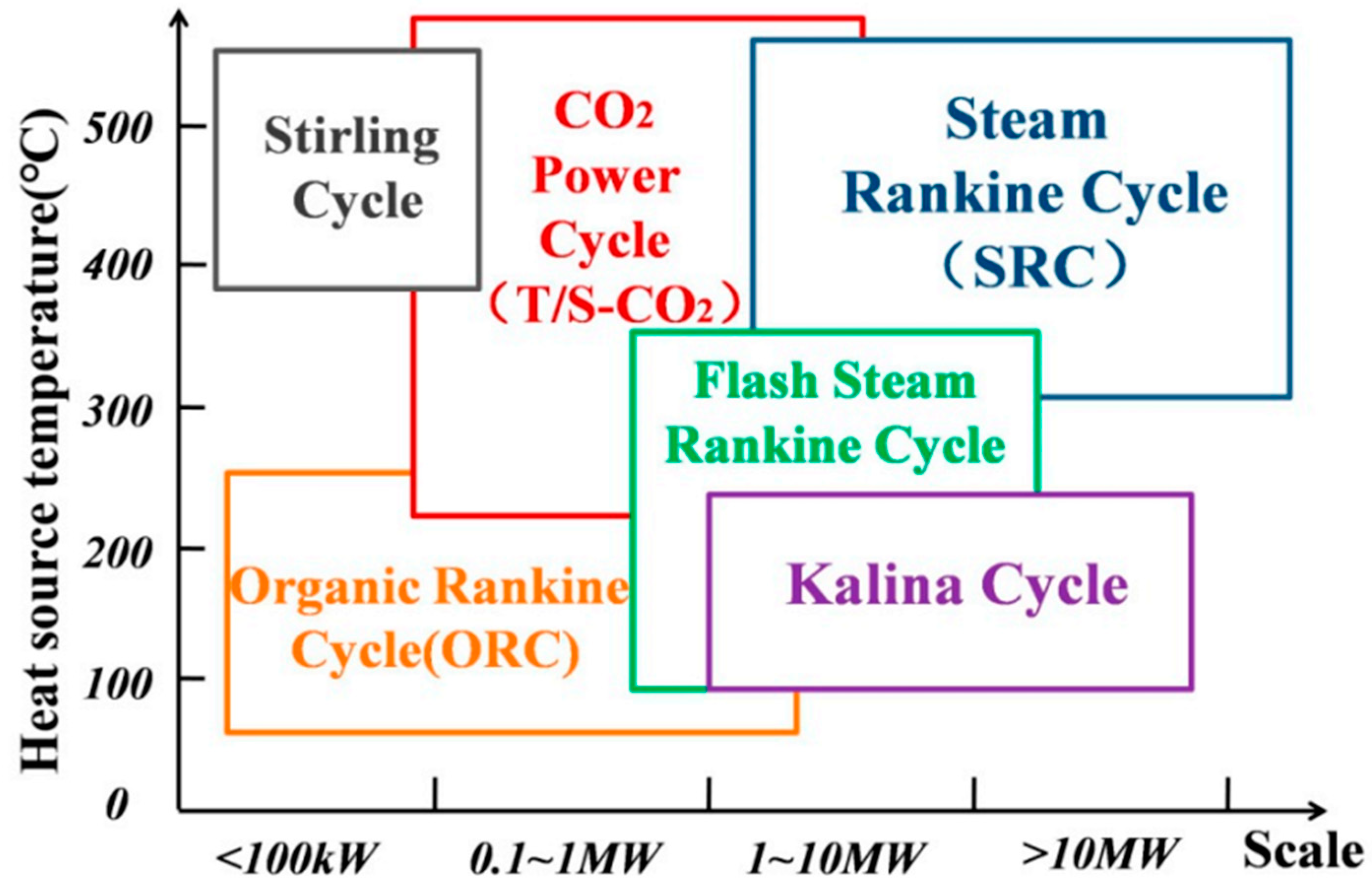 Energies 16 07781 g017