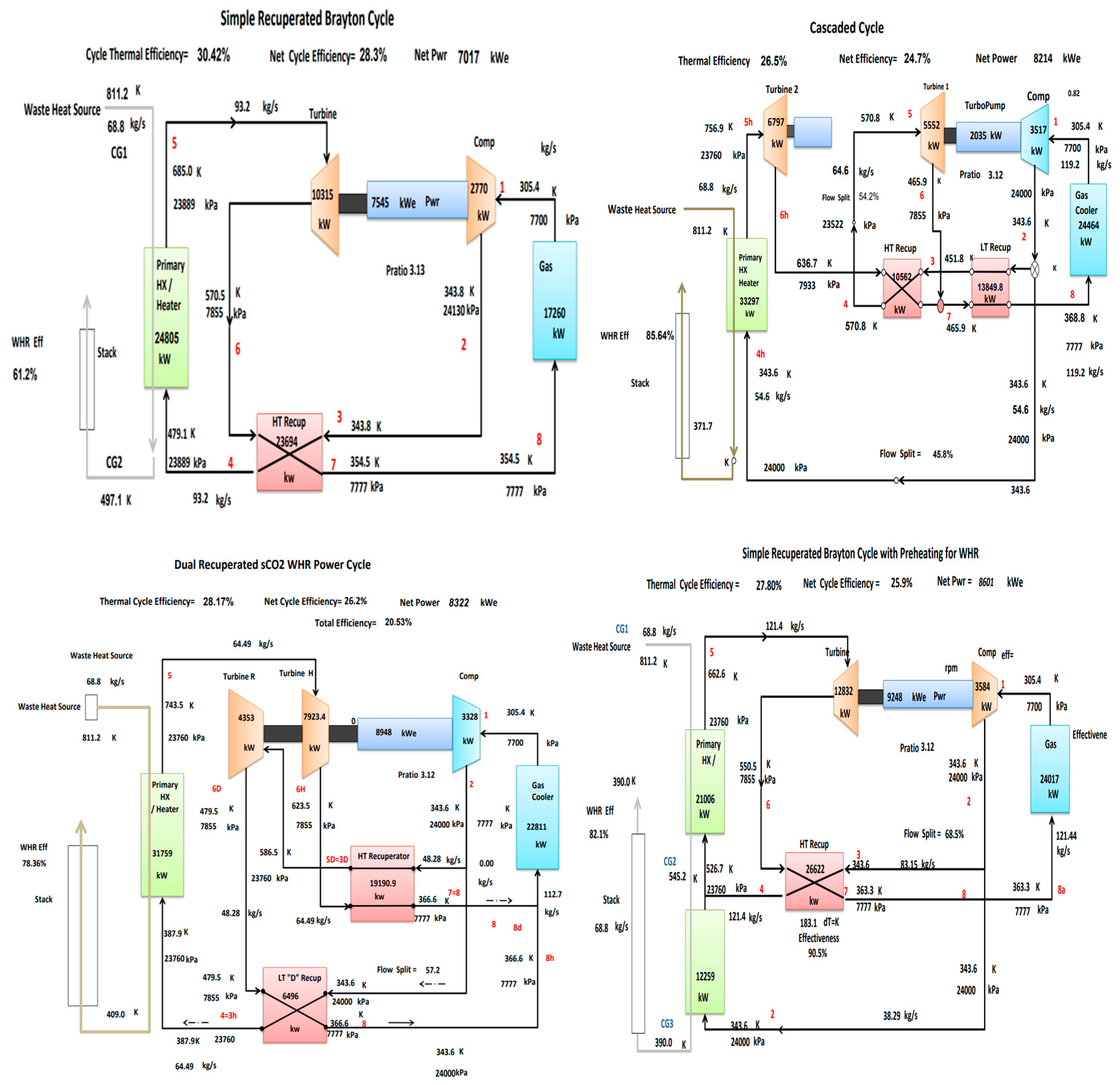 Energies 16 07781 g019