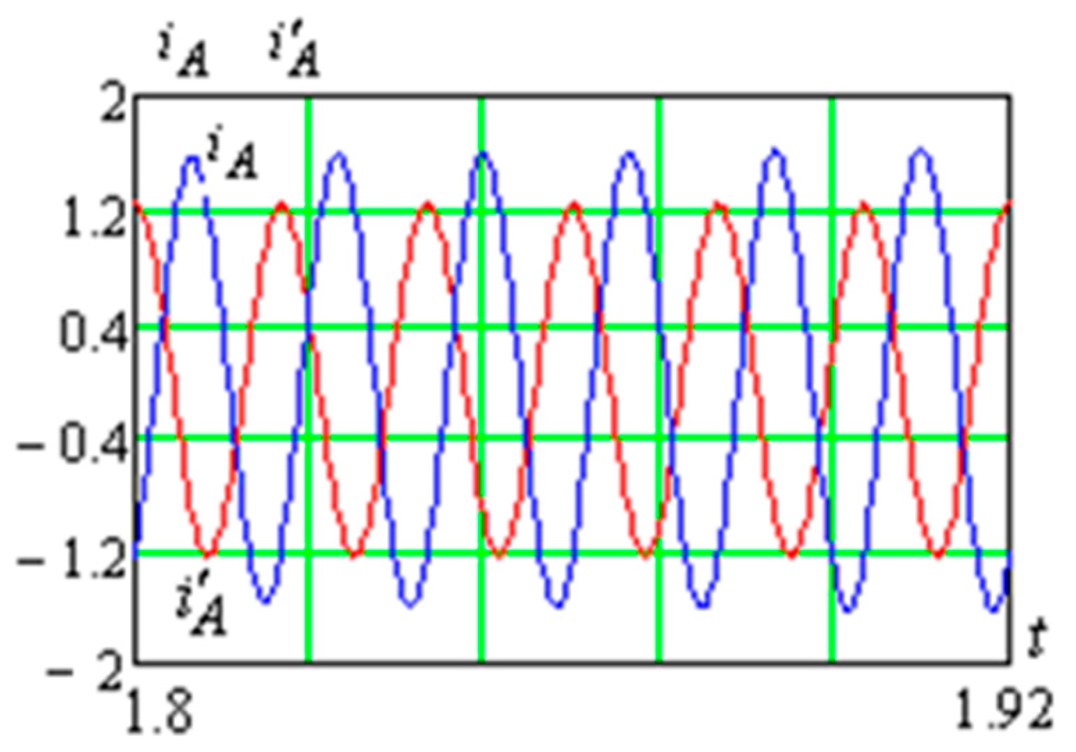 Energies 16 07782 g009