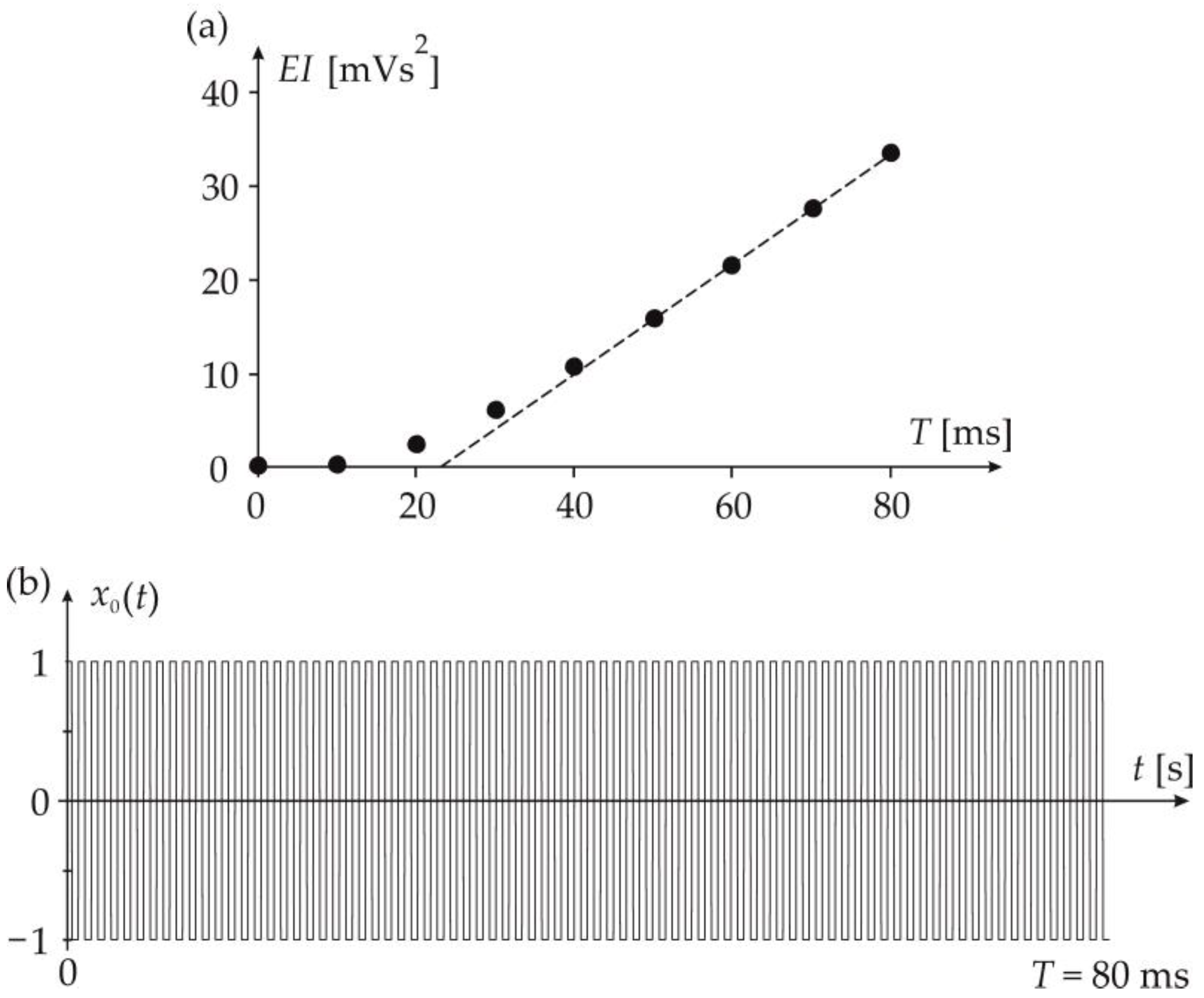 Energies 16 07784 g001 Energies 16 07784 g001