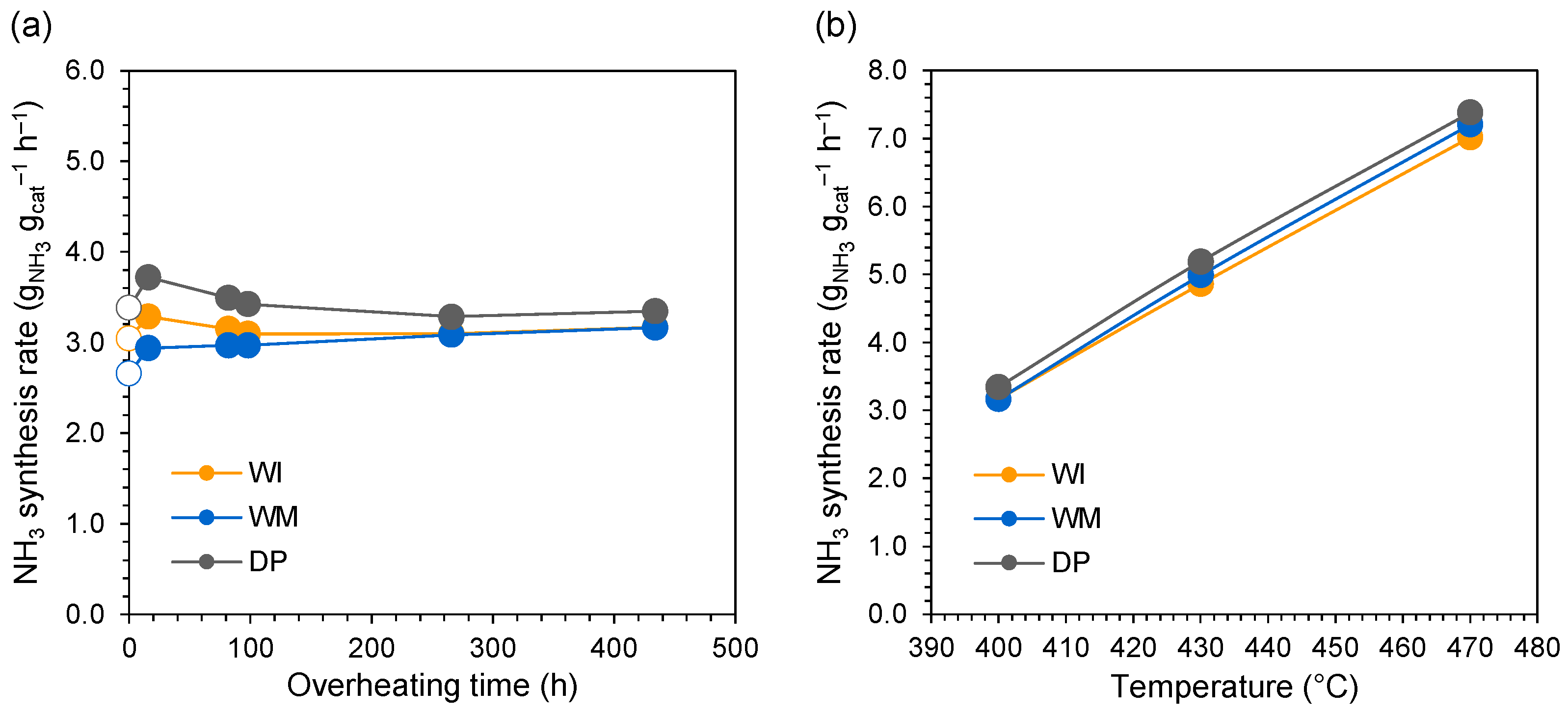 Energies 16 07787 g001