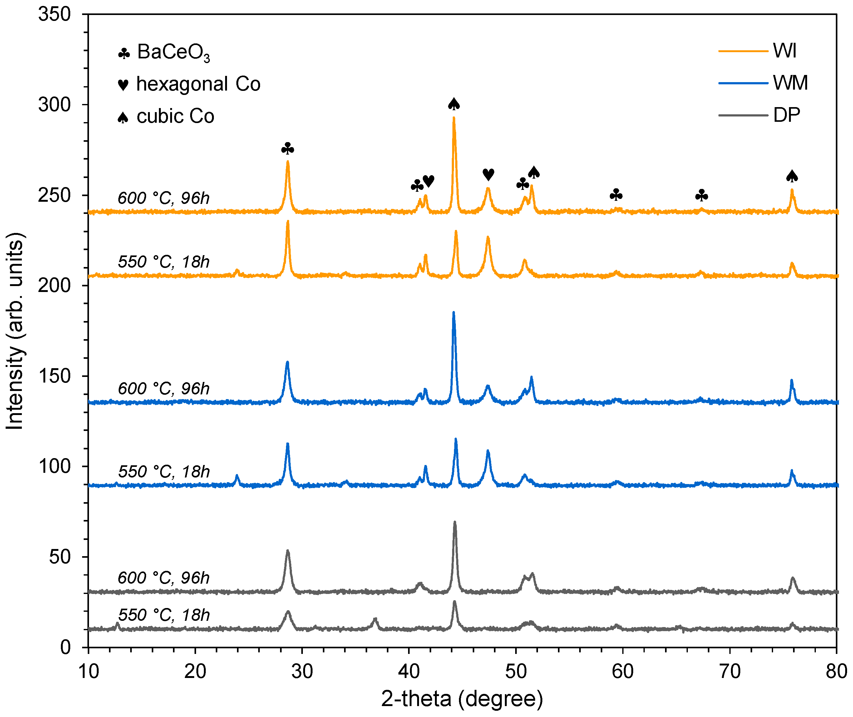 Energies 16 07787 g002