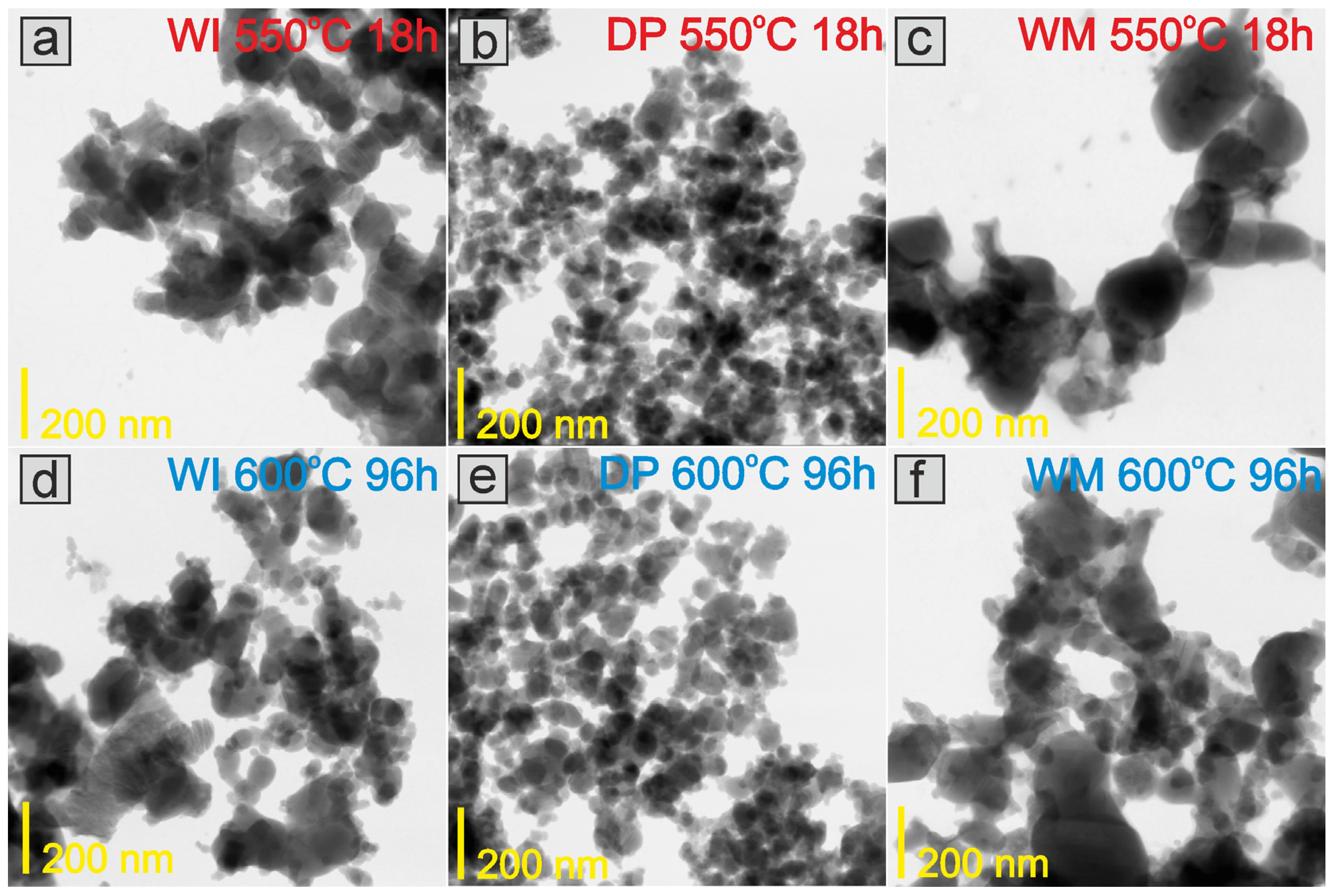 Energies 16 07787 g003