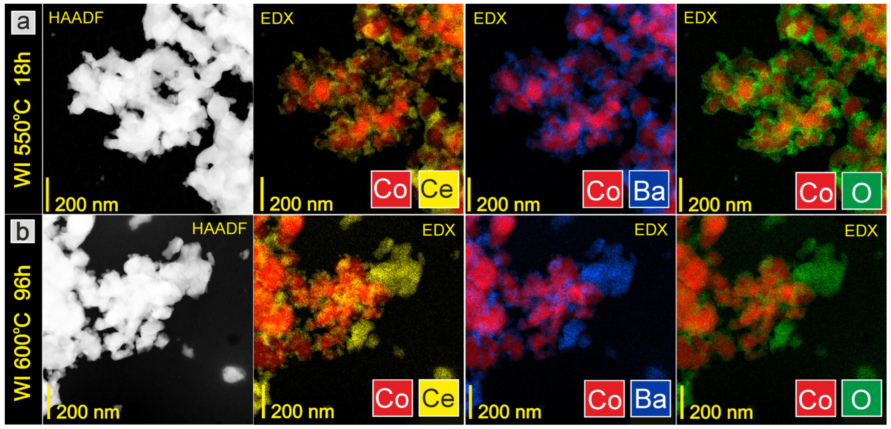 Energies 16 07787 g004