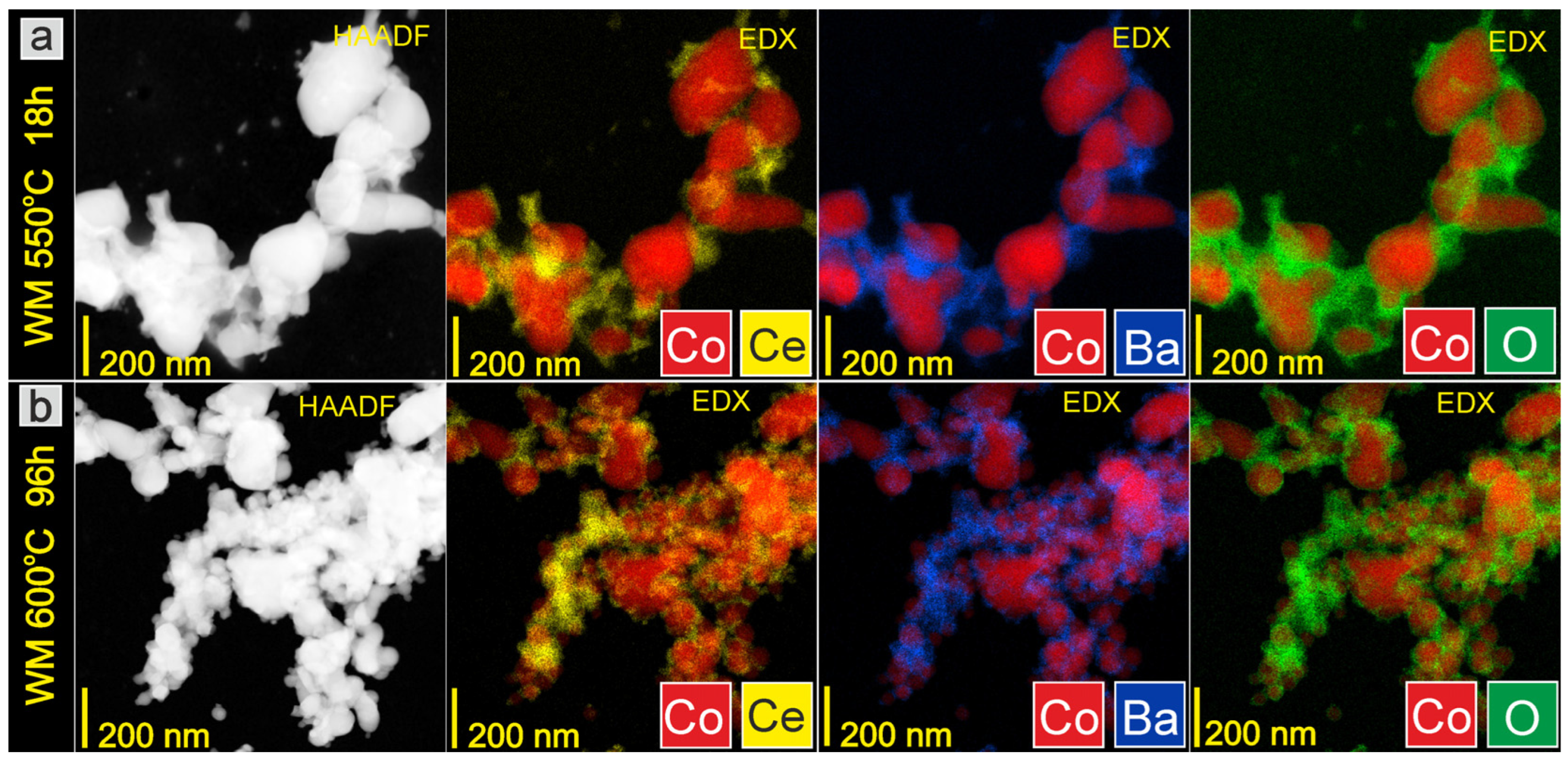 Energies 16 07787 g006