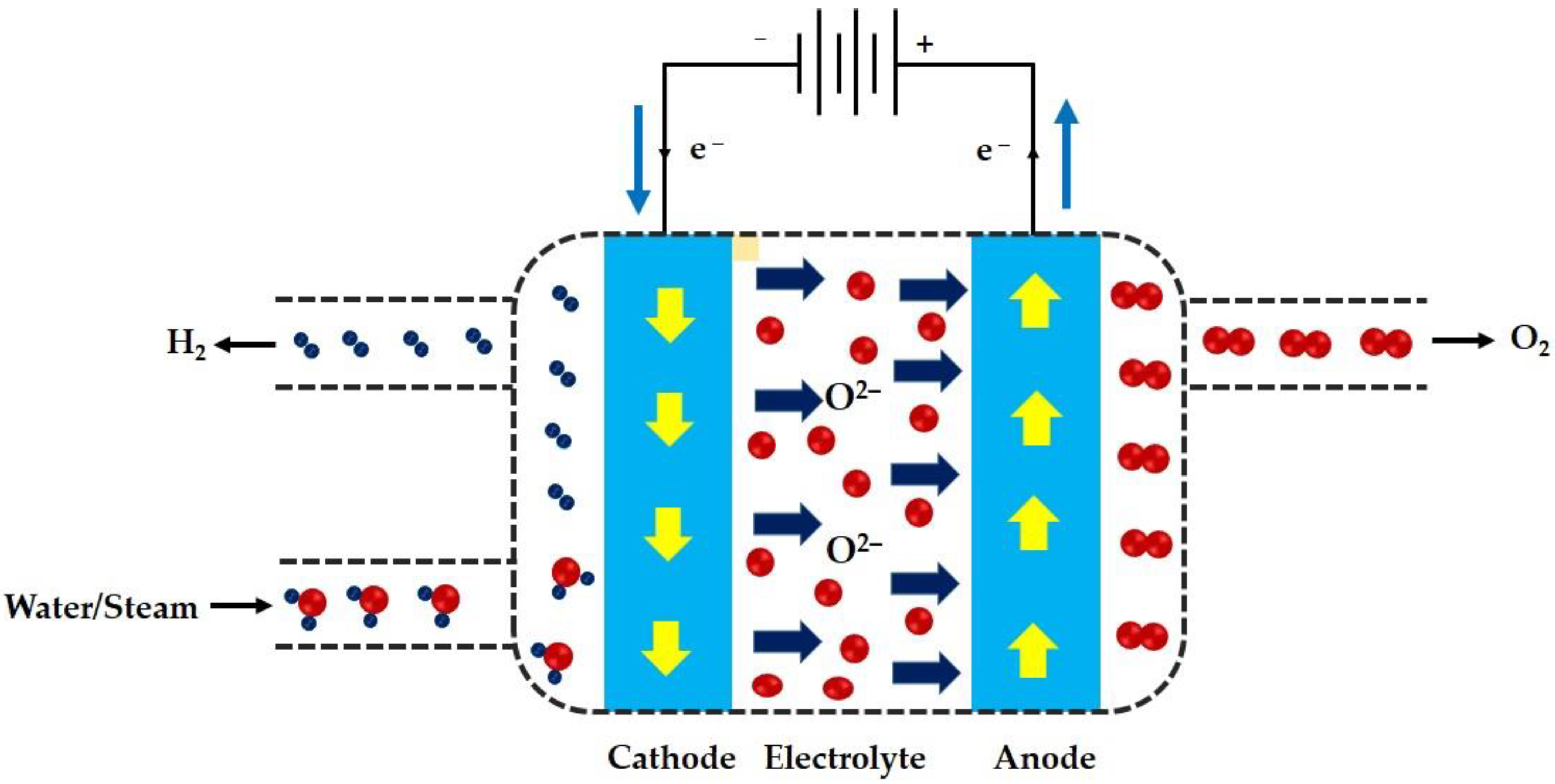 Energies 16 07794 g001