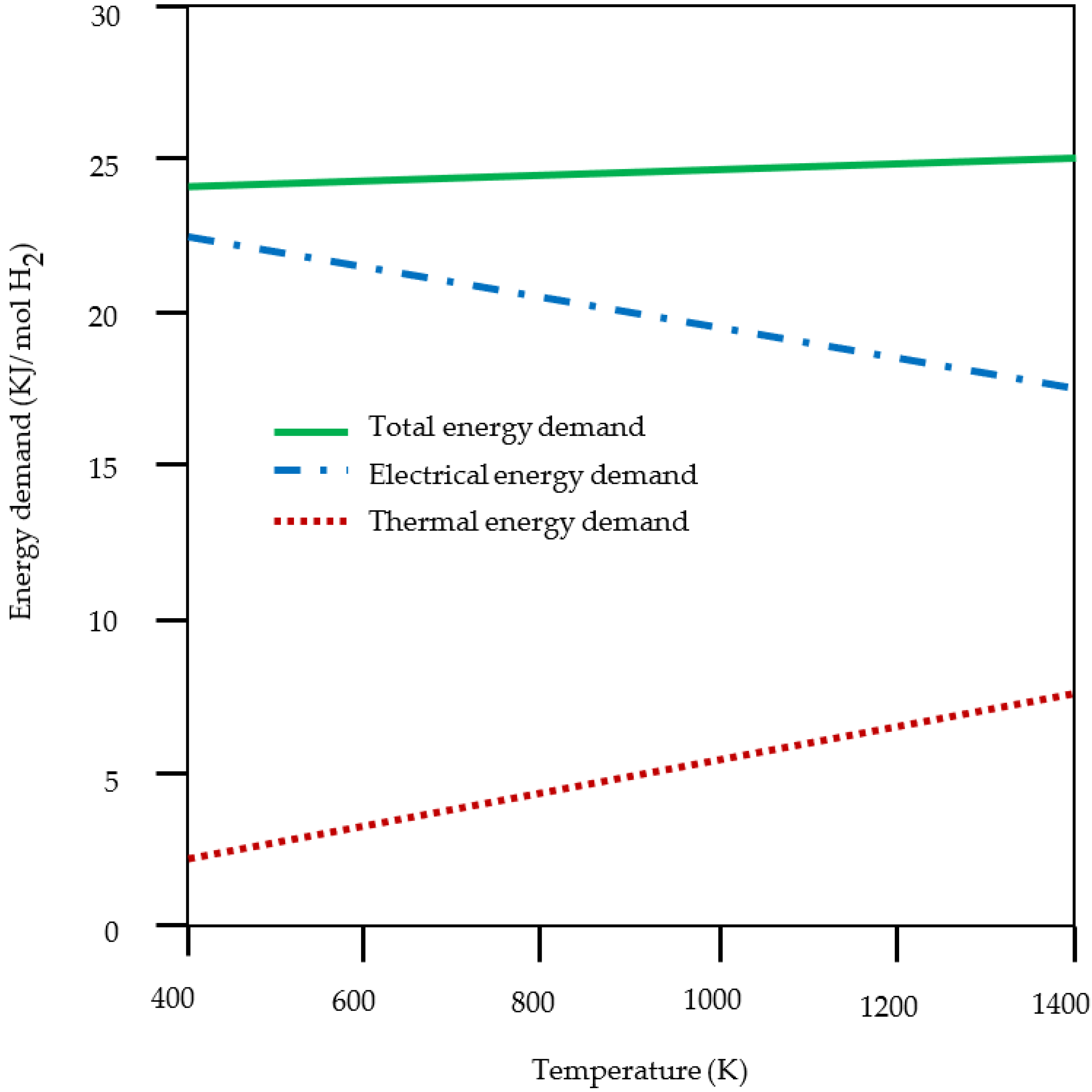 Energies 16 07794 g002