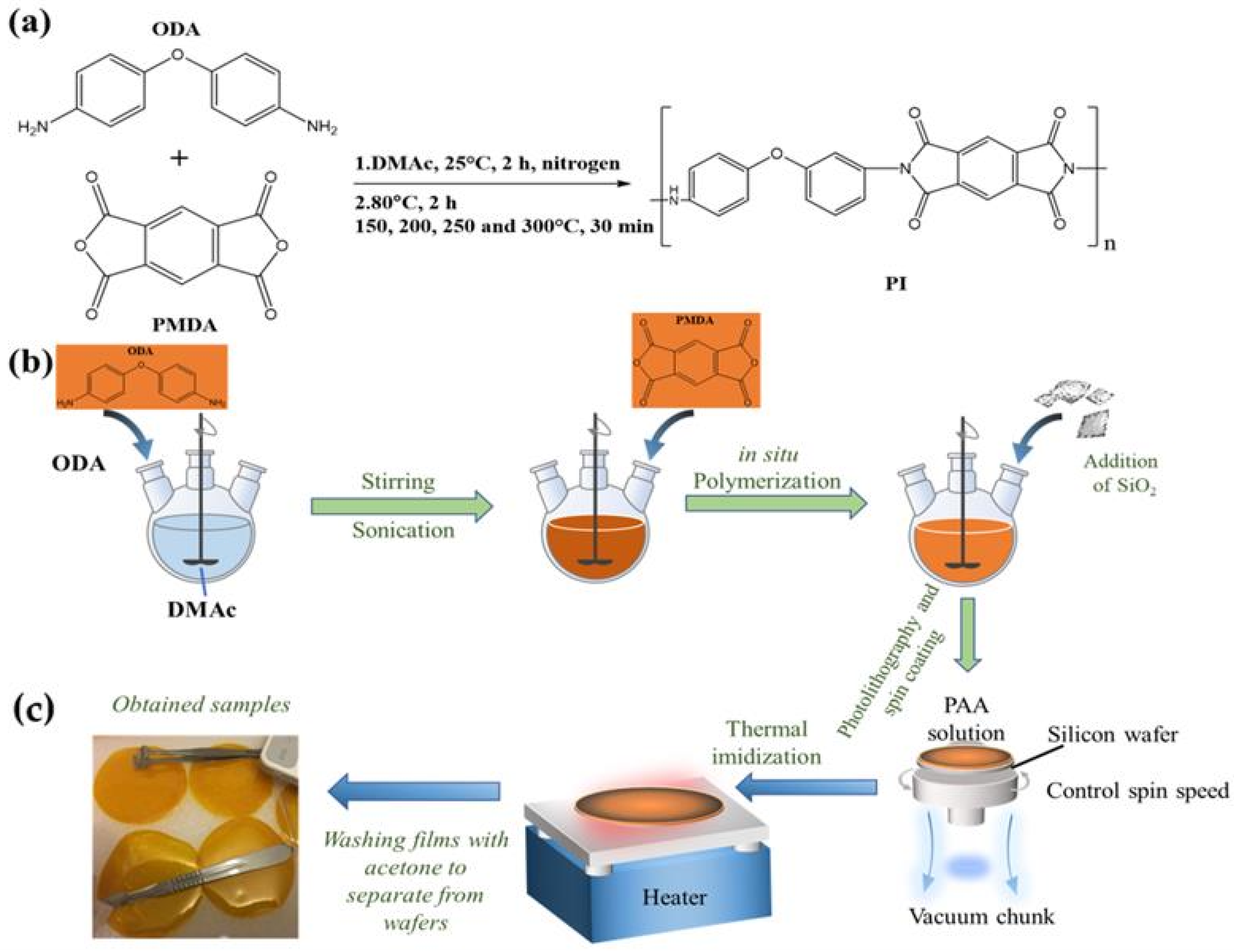 Energies 16 07796 g002