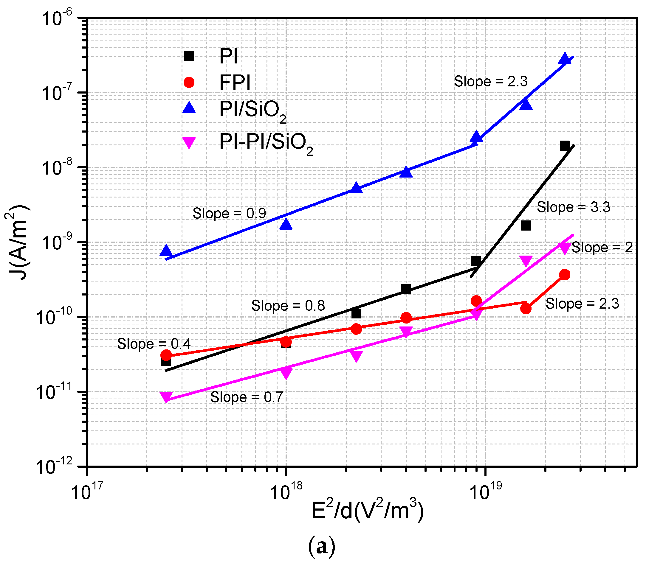 Energies 16 07796 g005a