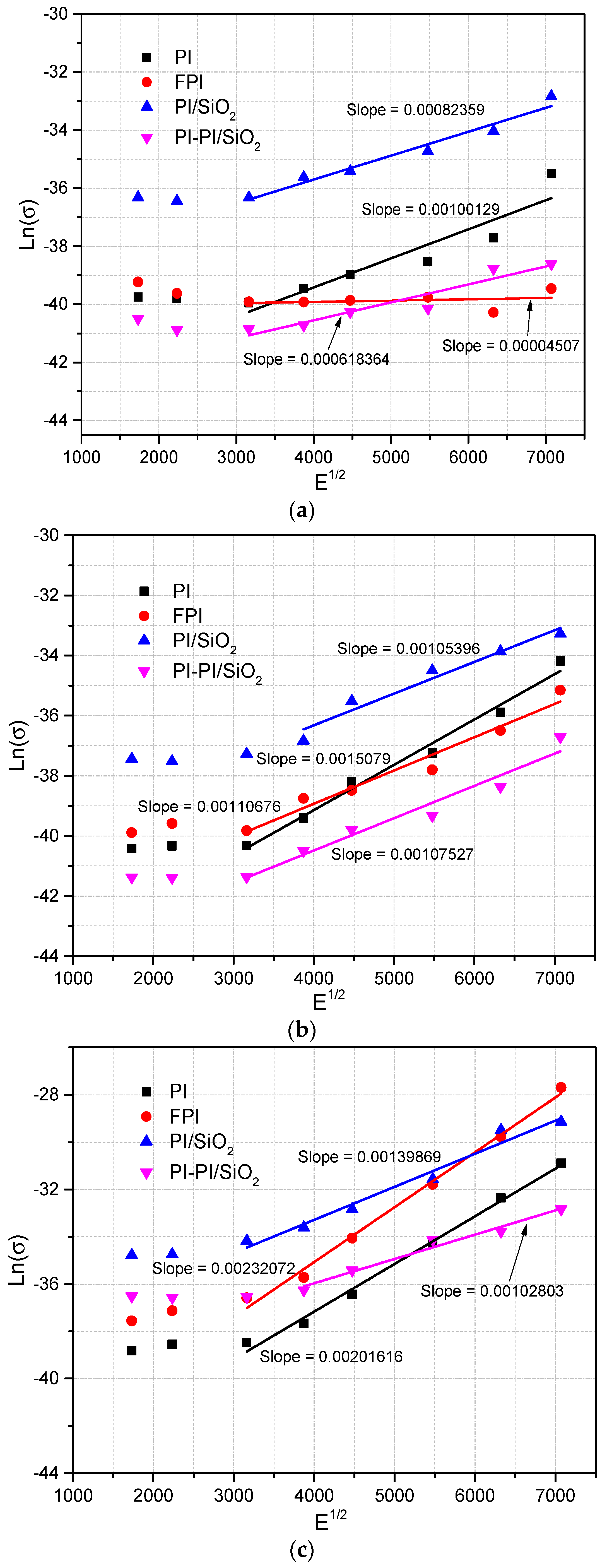 Energies 16 07796 g006