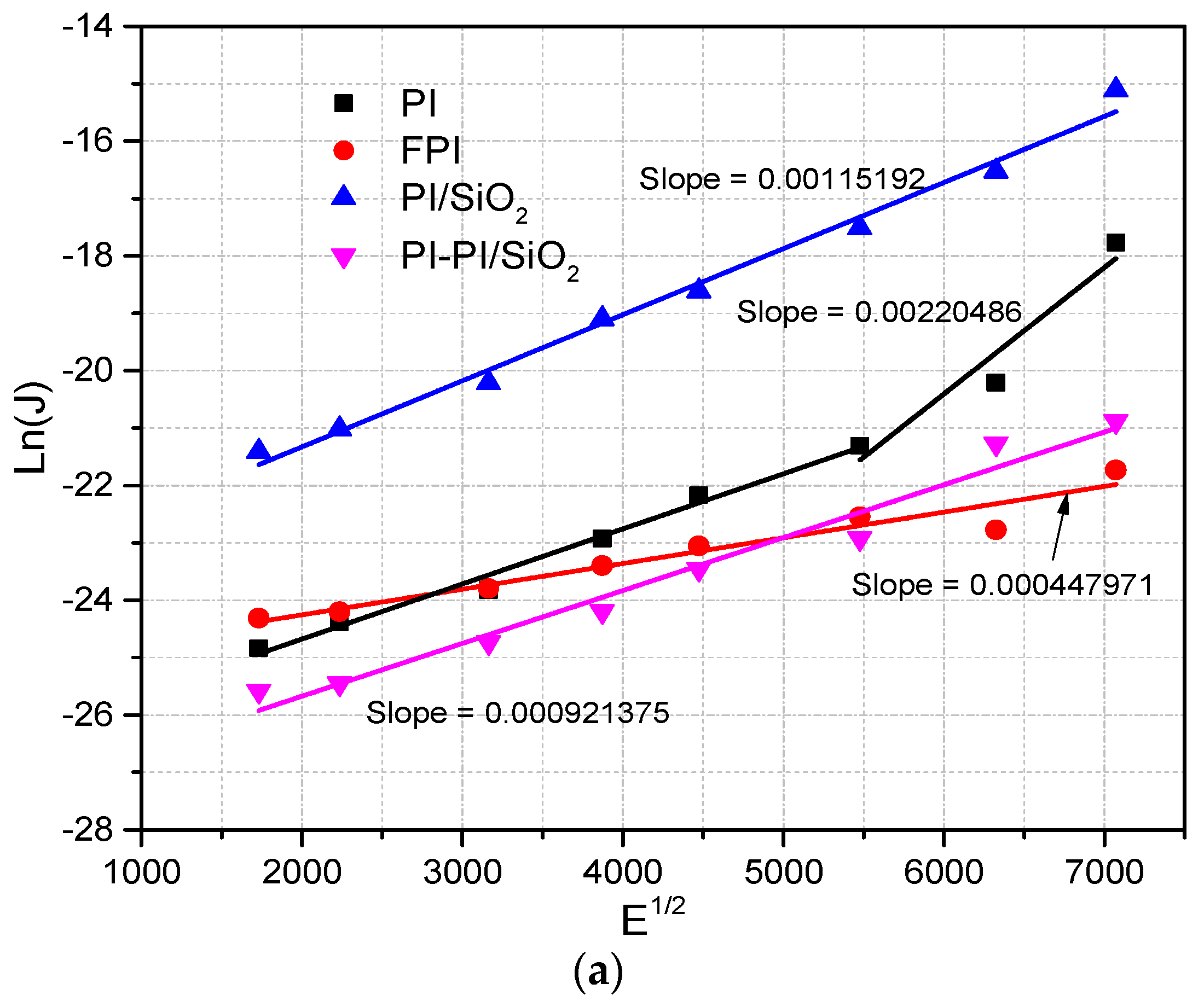 Energies 16 07796 g007a