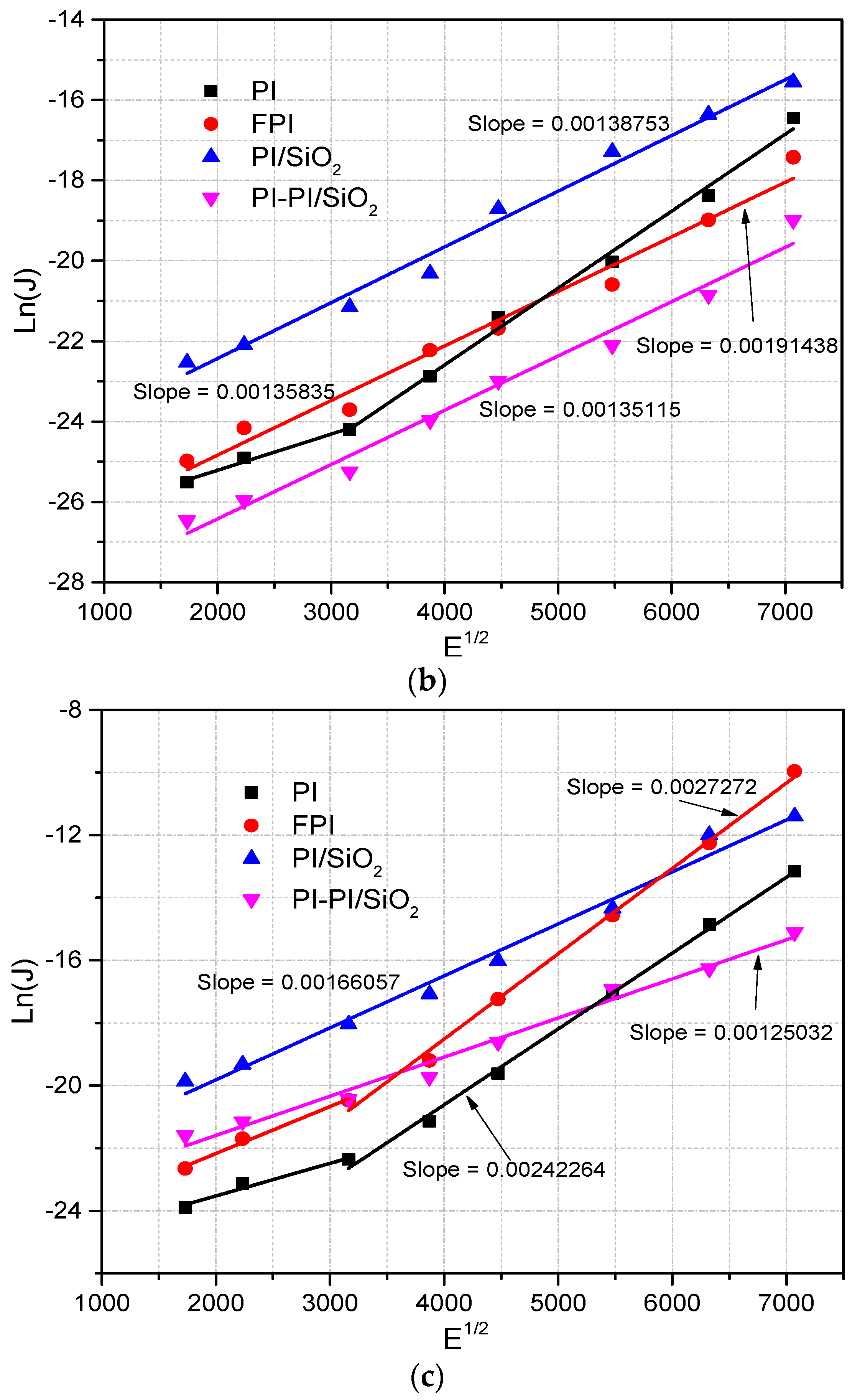 Energies 16 07796 g007b