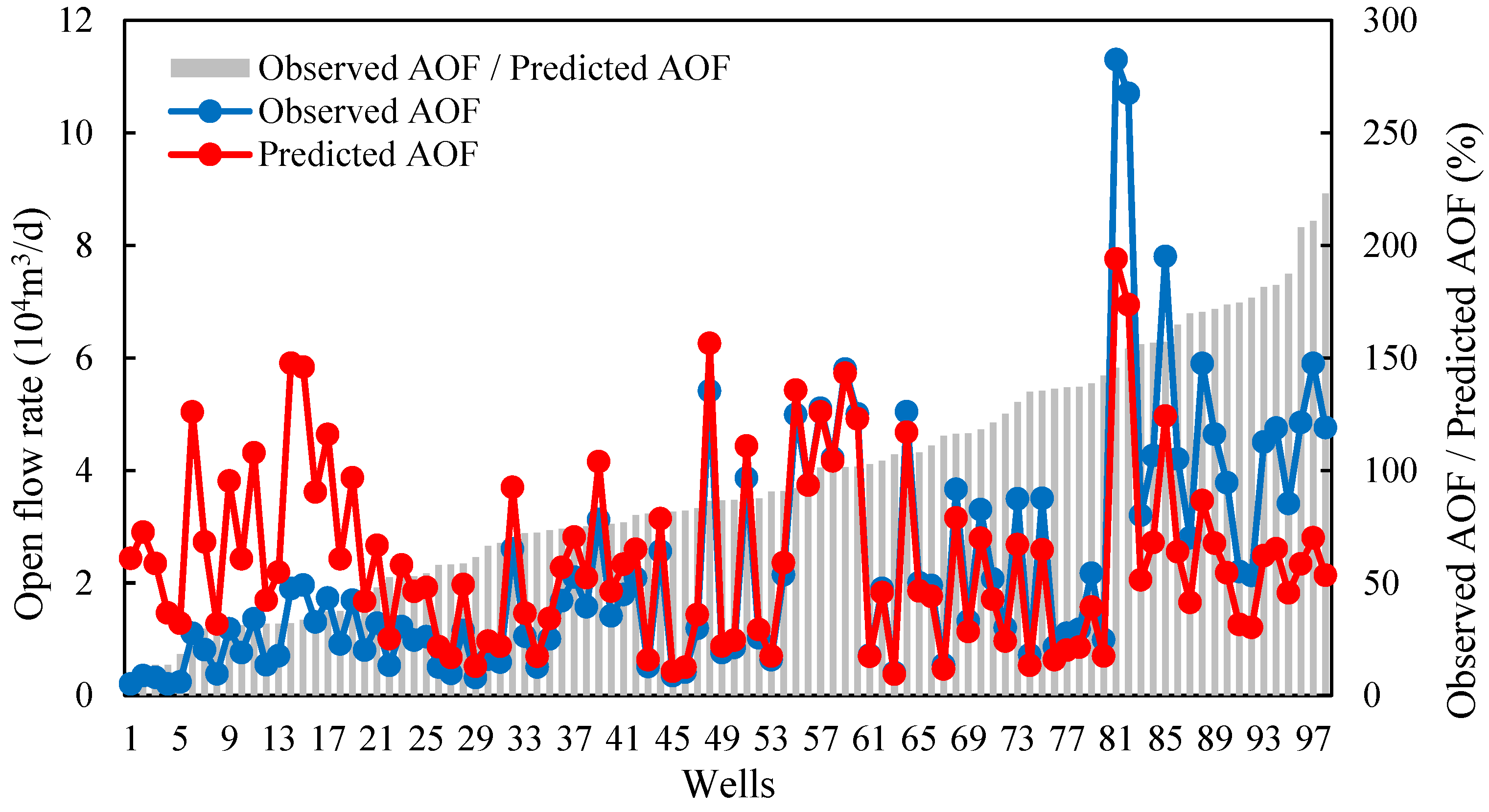 Energies 16 07797 g001 Energies 16 07797 g001