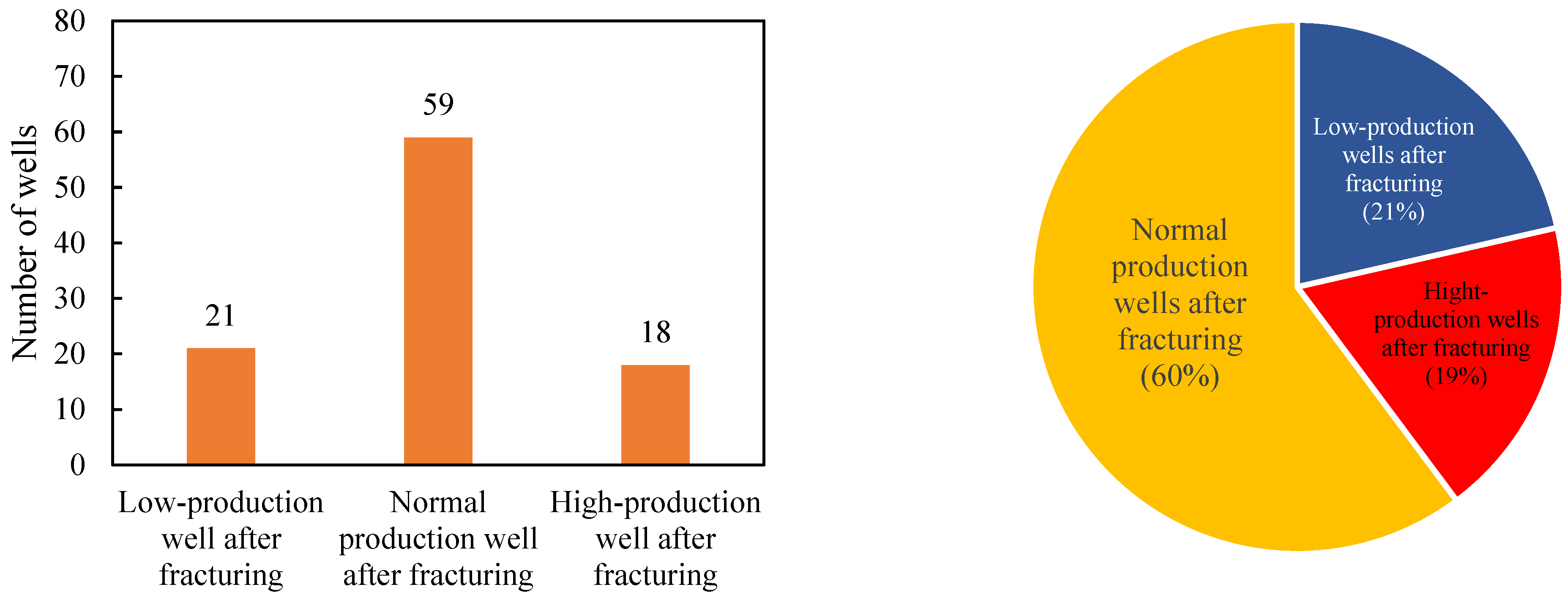 Energies 16 07797 g002 Energies 16 07797 g002