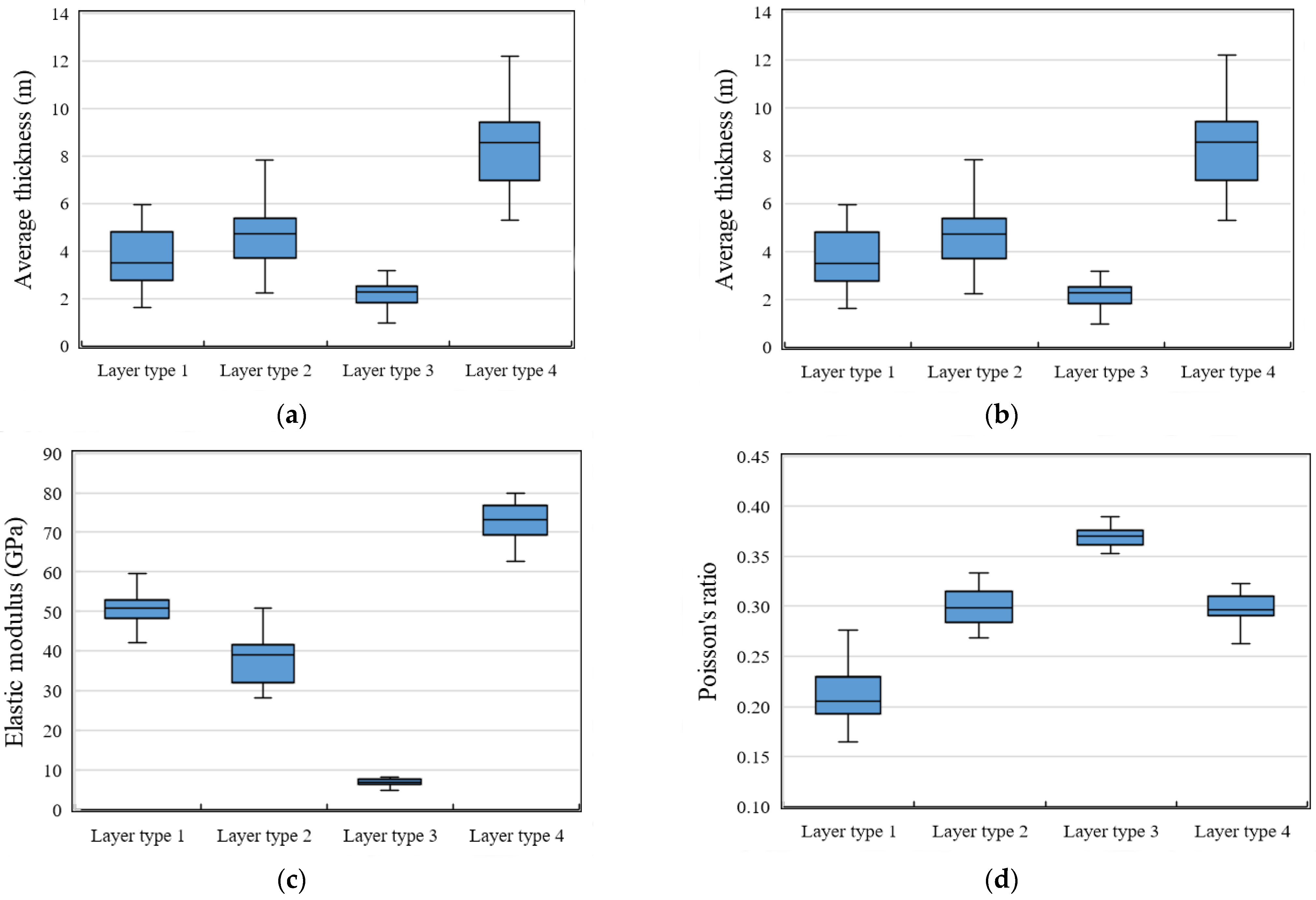 Energies 16 07797 g004 Energies 16 07797 g004