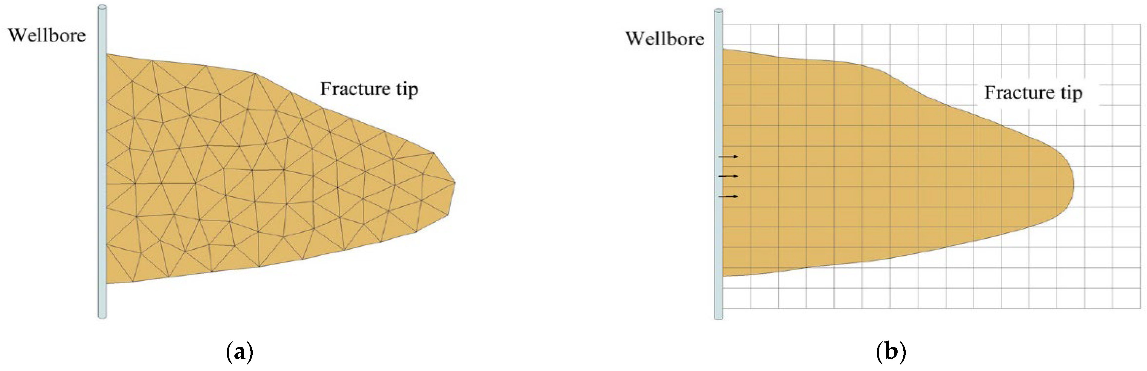Energies 16 07797 g005 Energies 16 07797 g005
