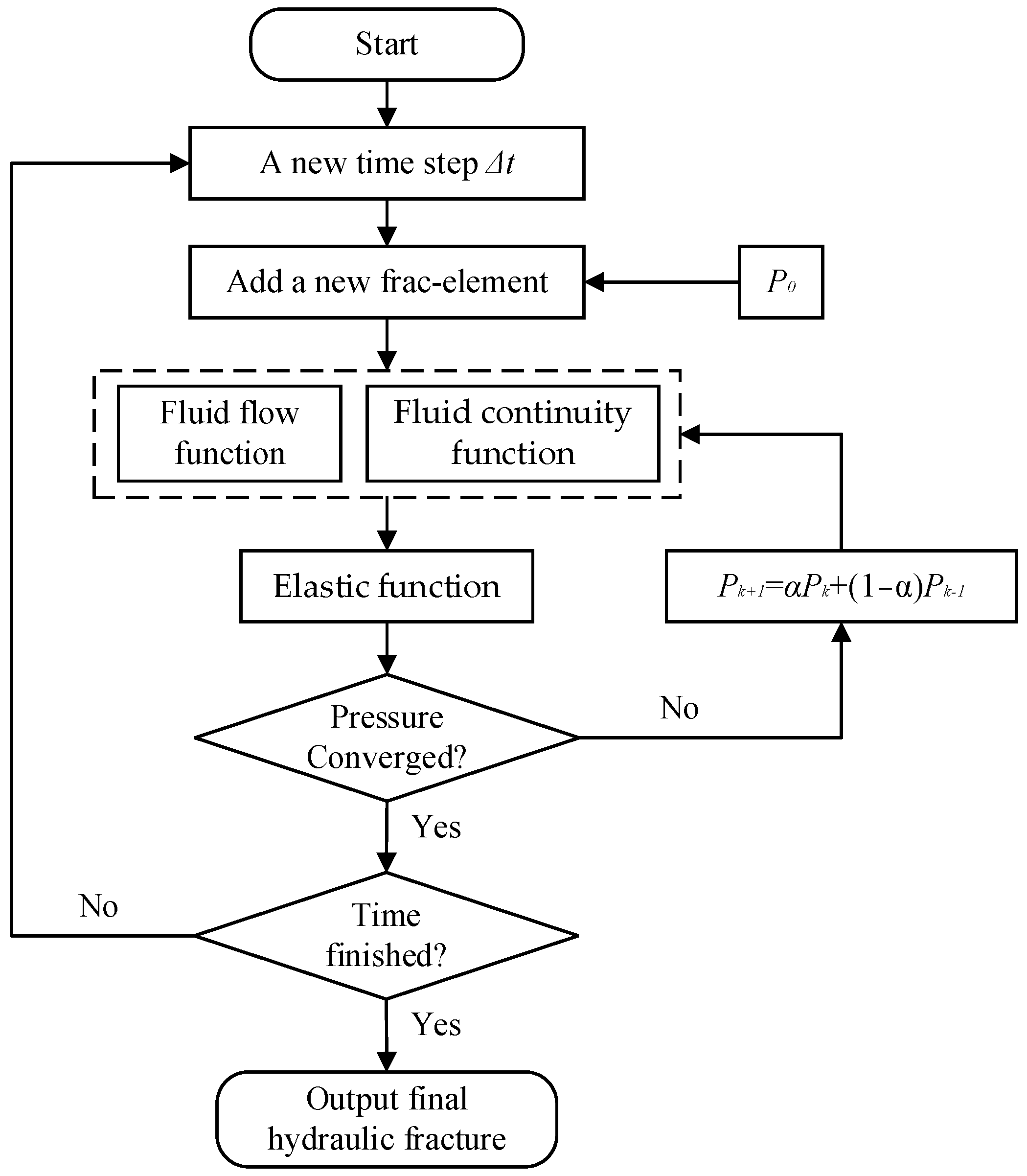 Energies 16 07797 g006 Energies 16 07797 g006