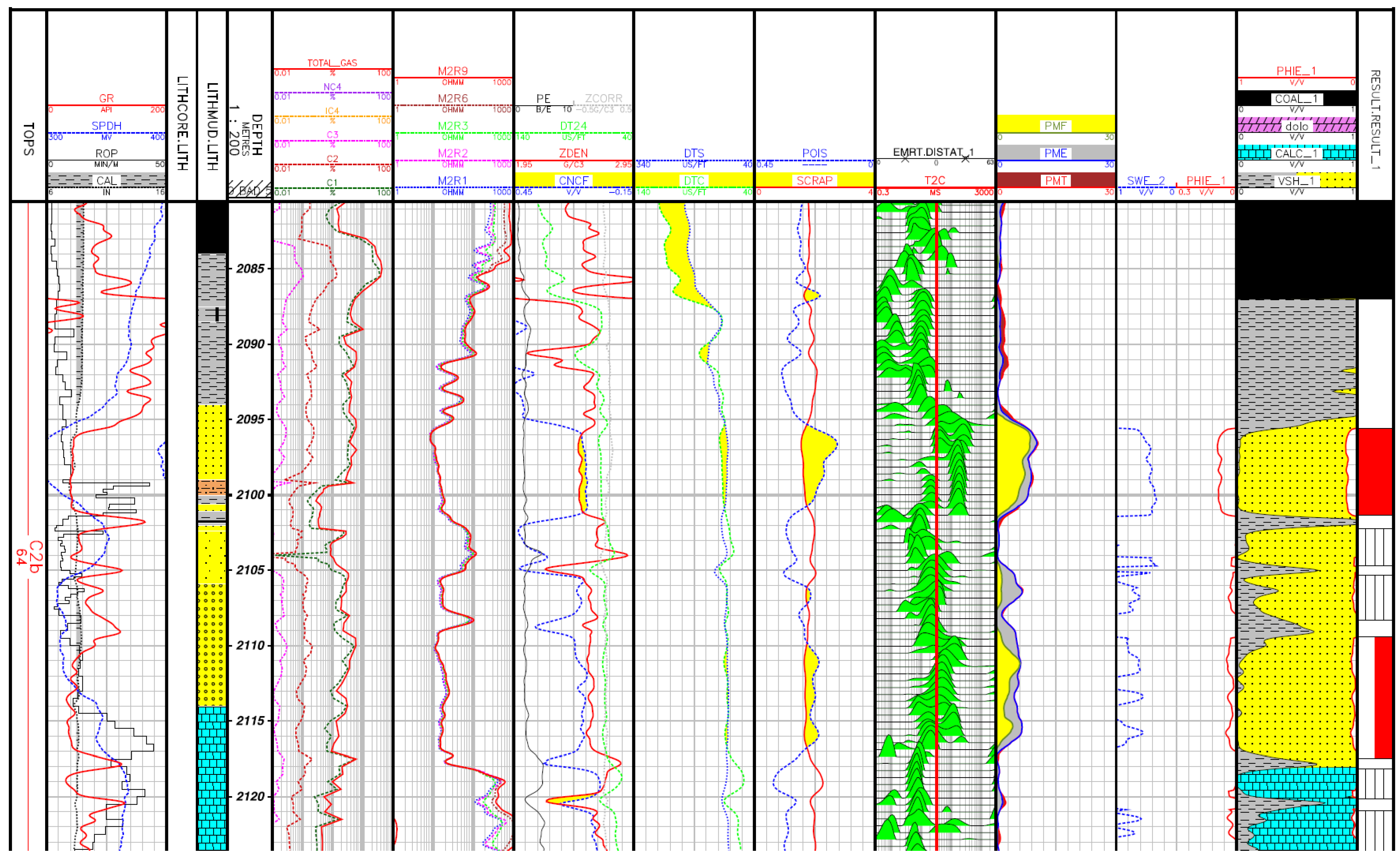 Energies 16 07797 g012 Energies 16 07797 g012