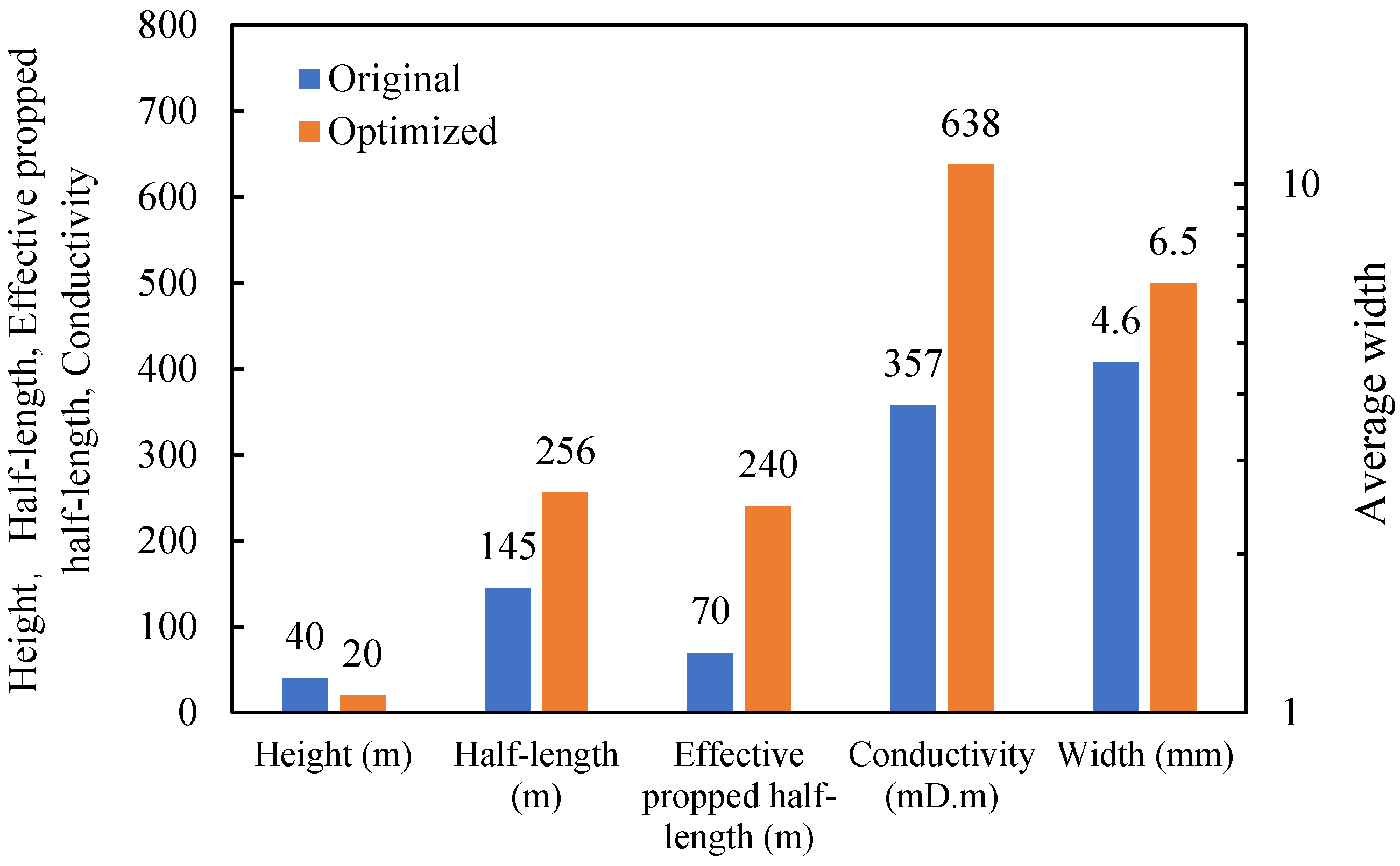 Energies 16 07797 g019 Energies 16 07797 g019