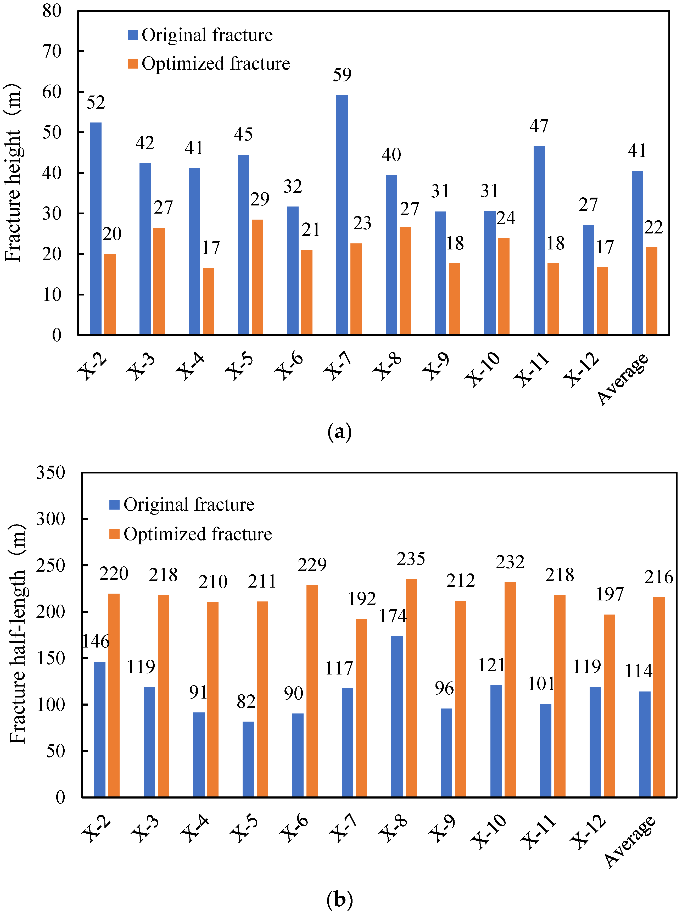 Energies 16 07797 g020 Energies 16 07797 g020