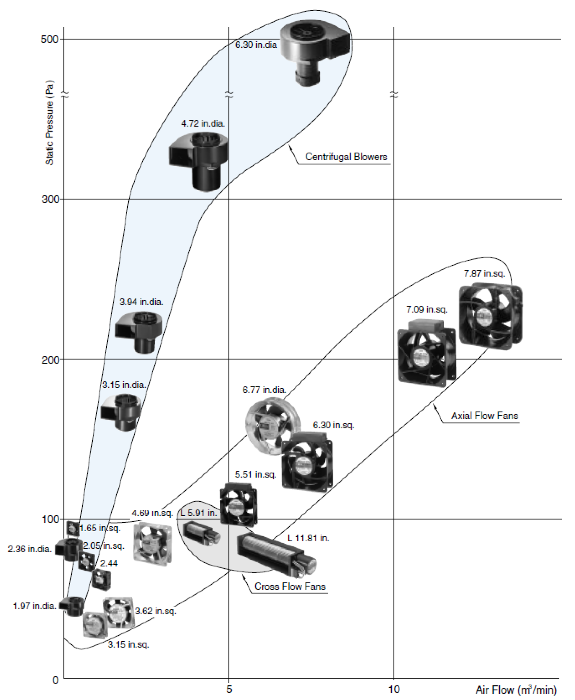 Energies 16 07798 g003