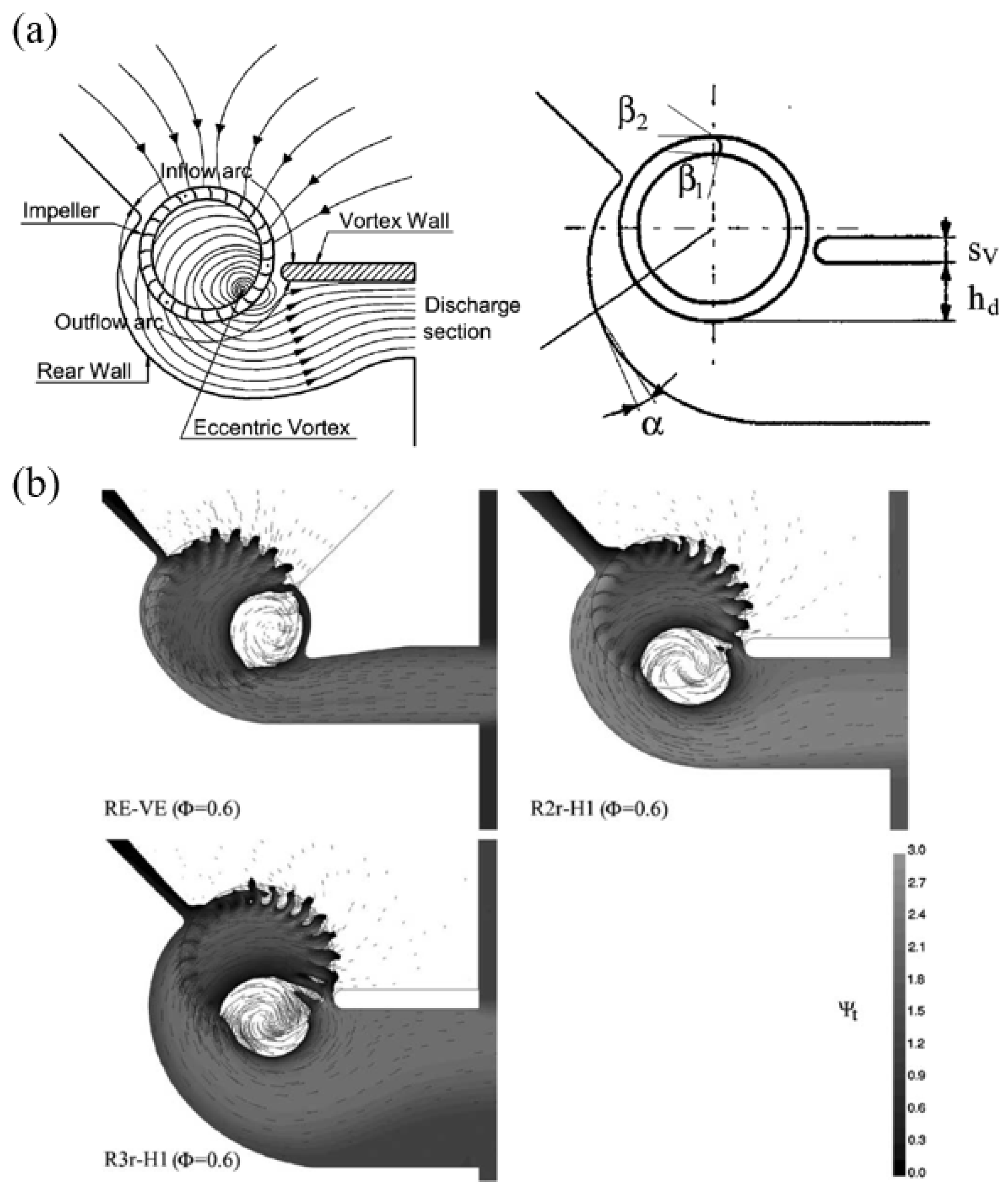 Energies 16 07798 g004