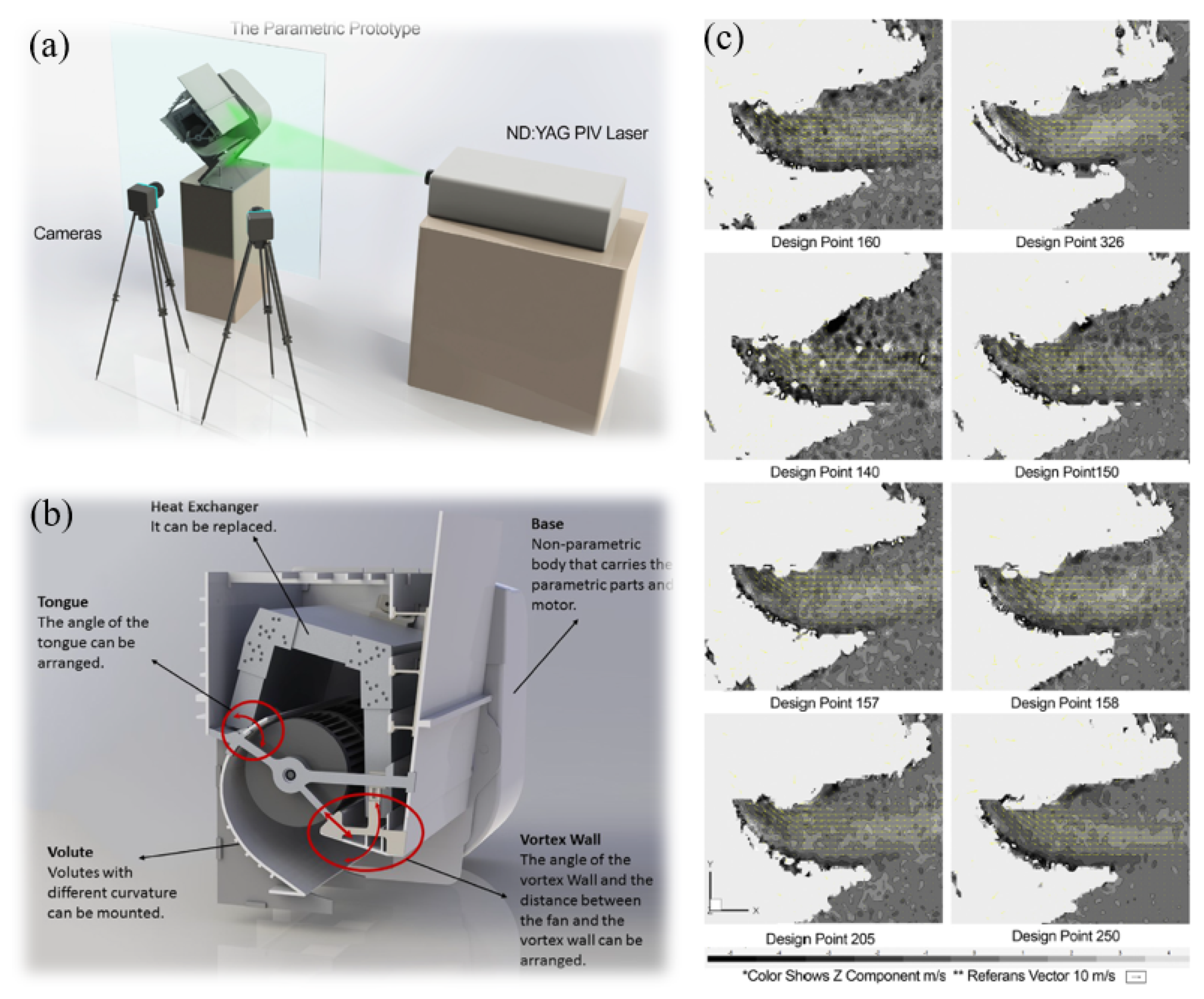 Energies 16 07798 g005